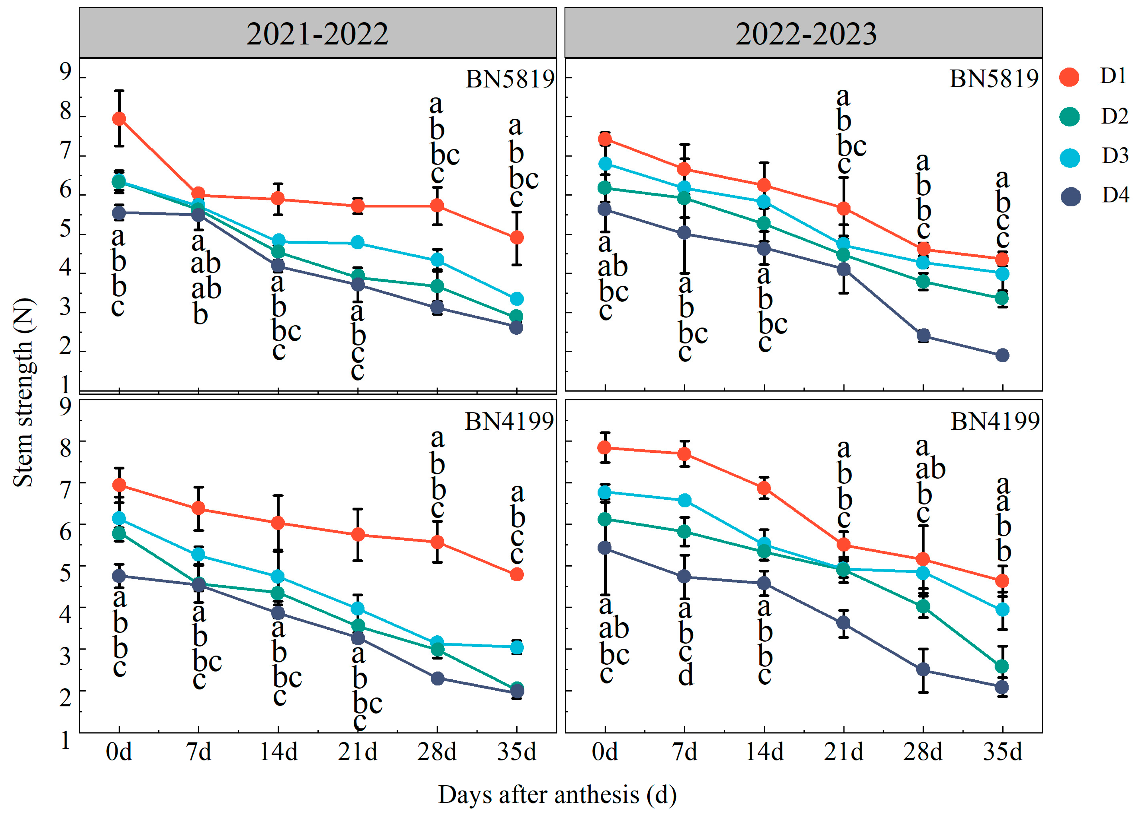 Agronomy 14 01853 g002