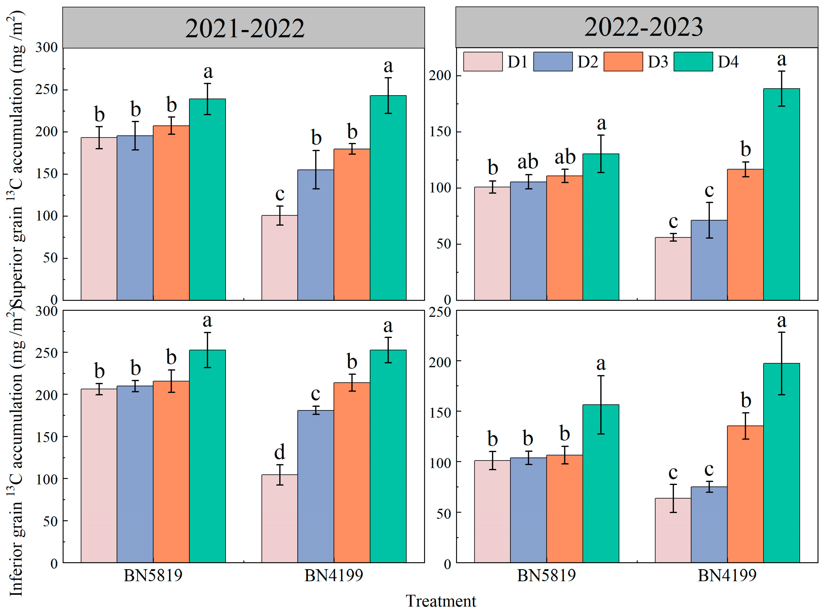 Agronomy 14 01853 g004
