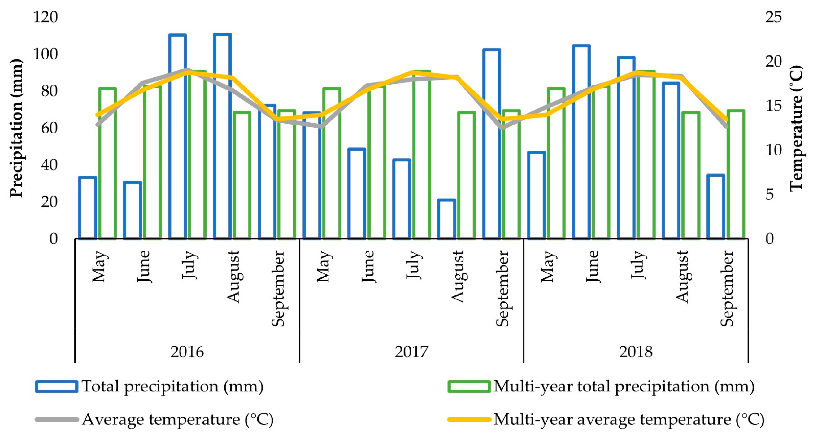 Agronomy 14 01865 g001