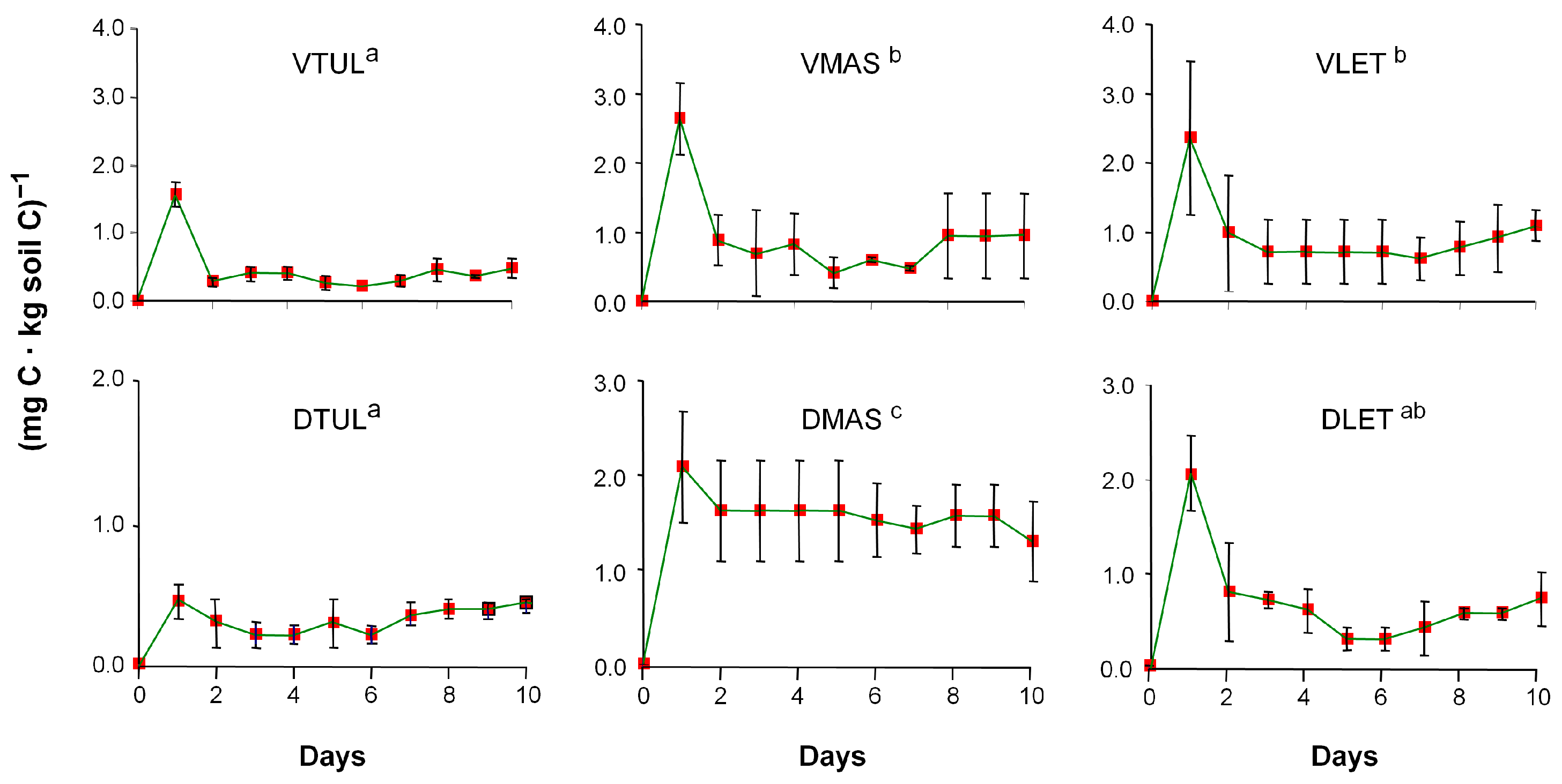 Agronomy 14 01869 g001