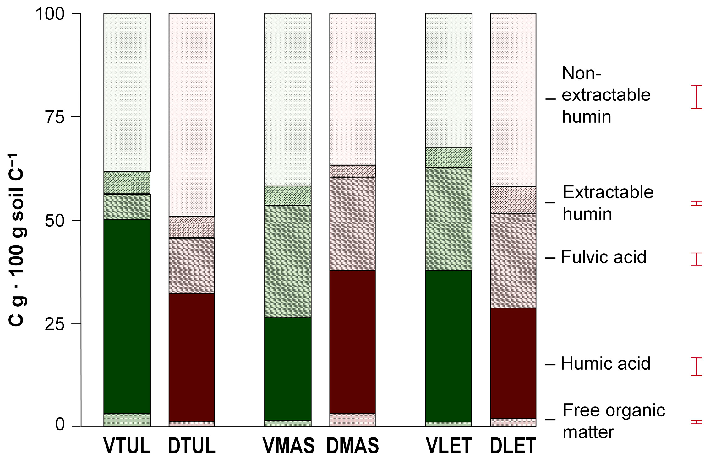Agronomy 14 01869 g002