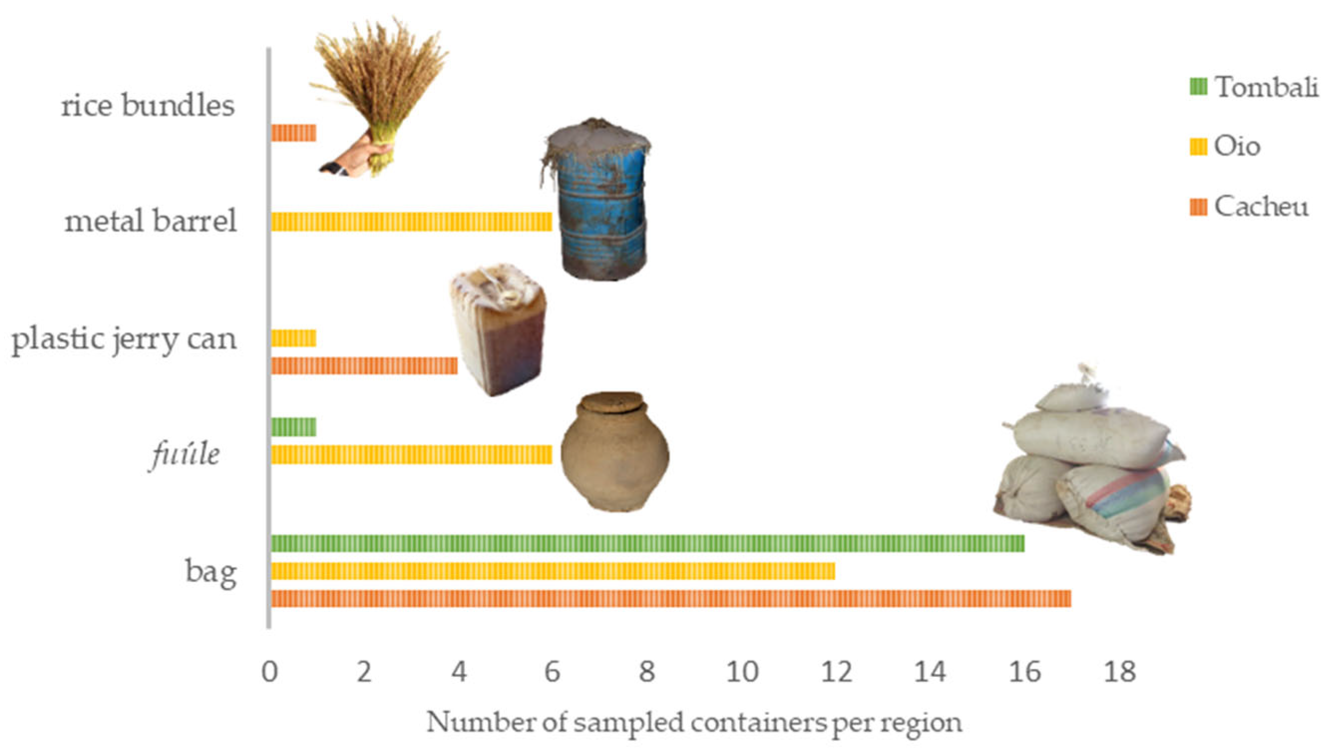 Agronomy 14 01870 g003