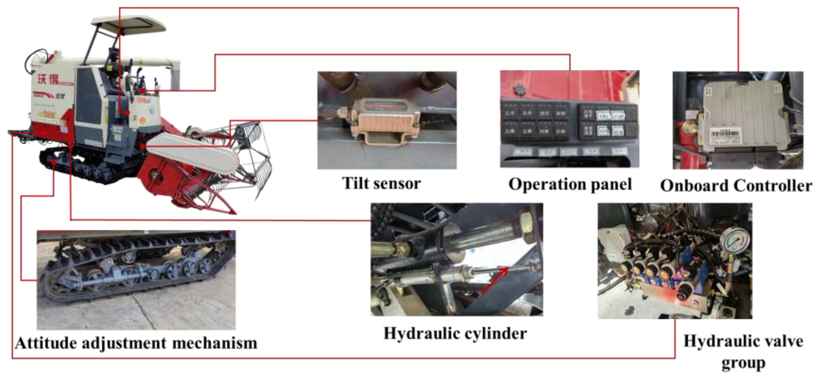 Agronomy 14 01874 g001