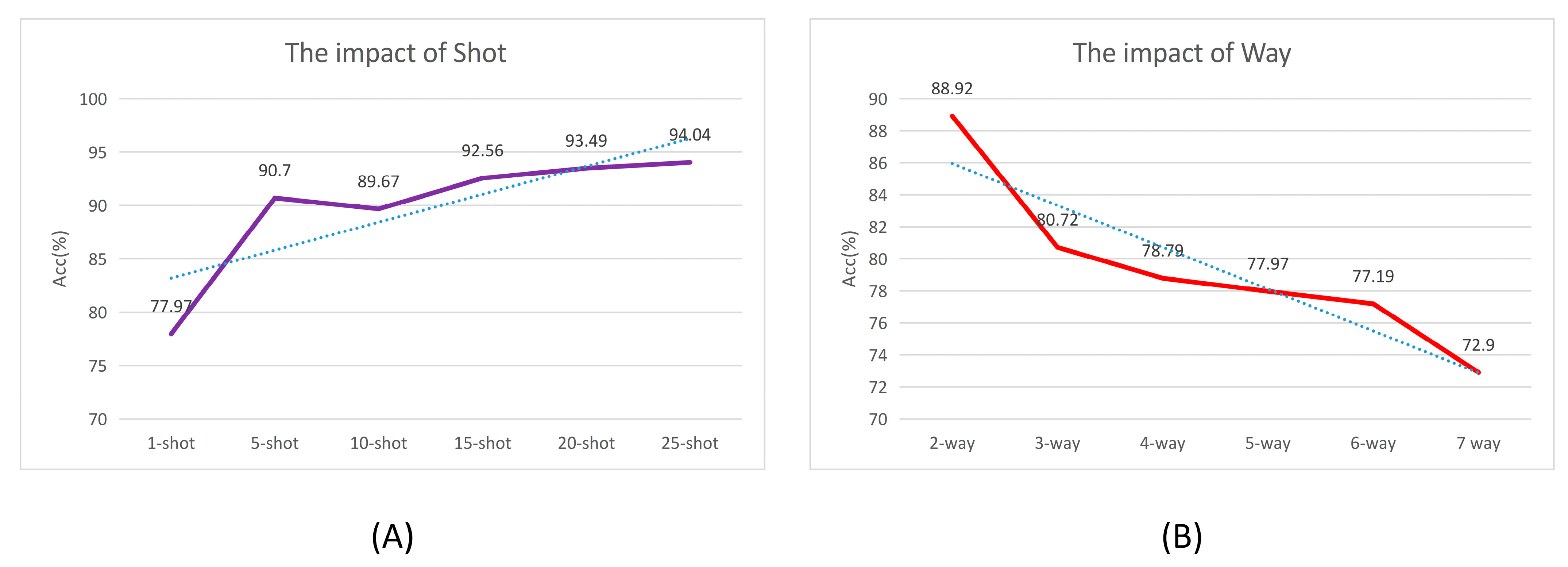Agronomy 14 01878 g009