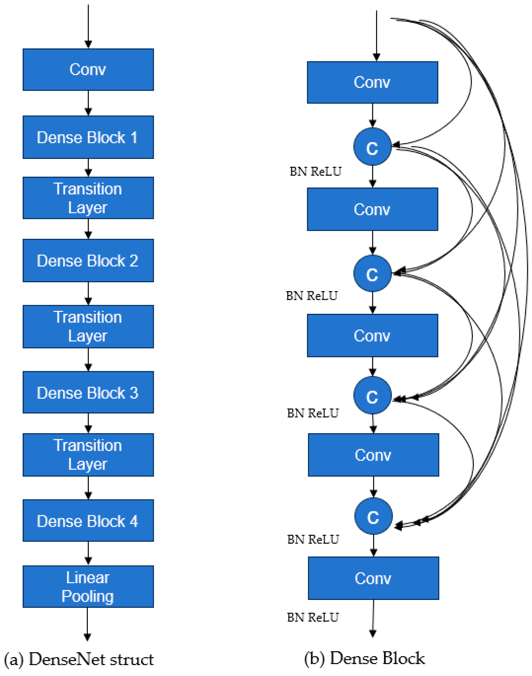 Agronomy 14 01879 g002