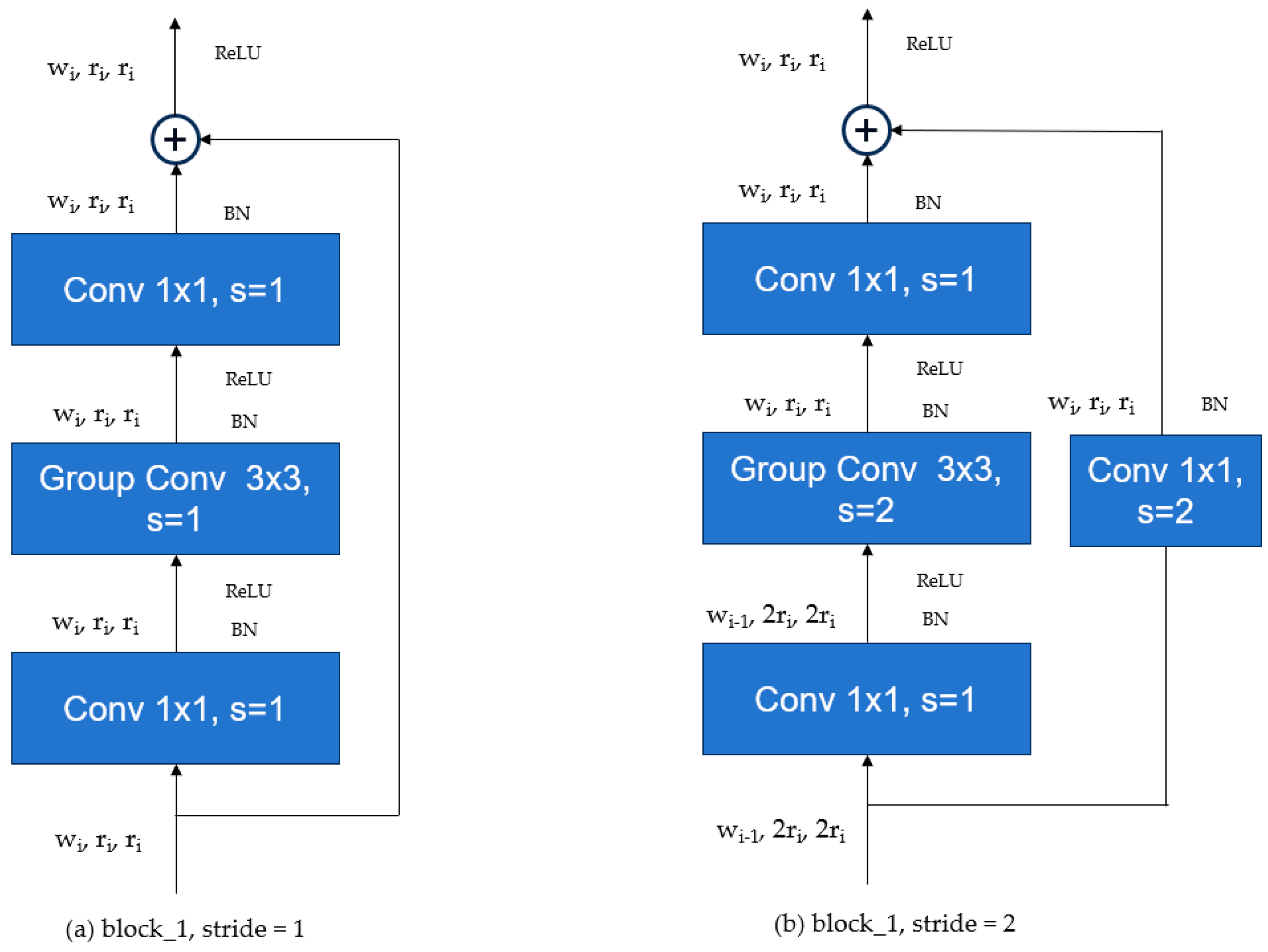 Agronomy 14 01879 g004