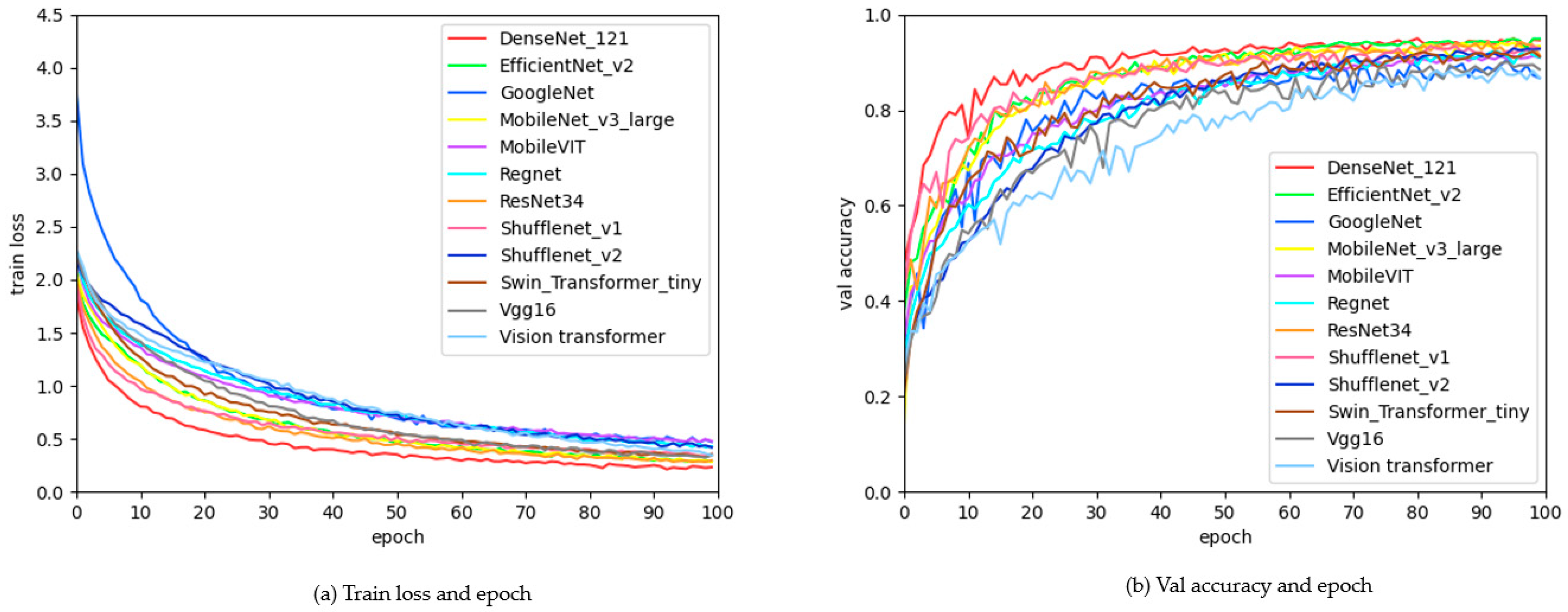 Agronomy 14 01879 g005