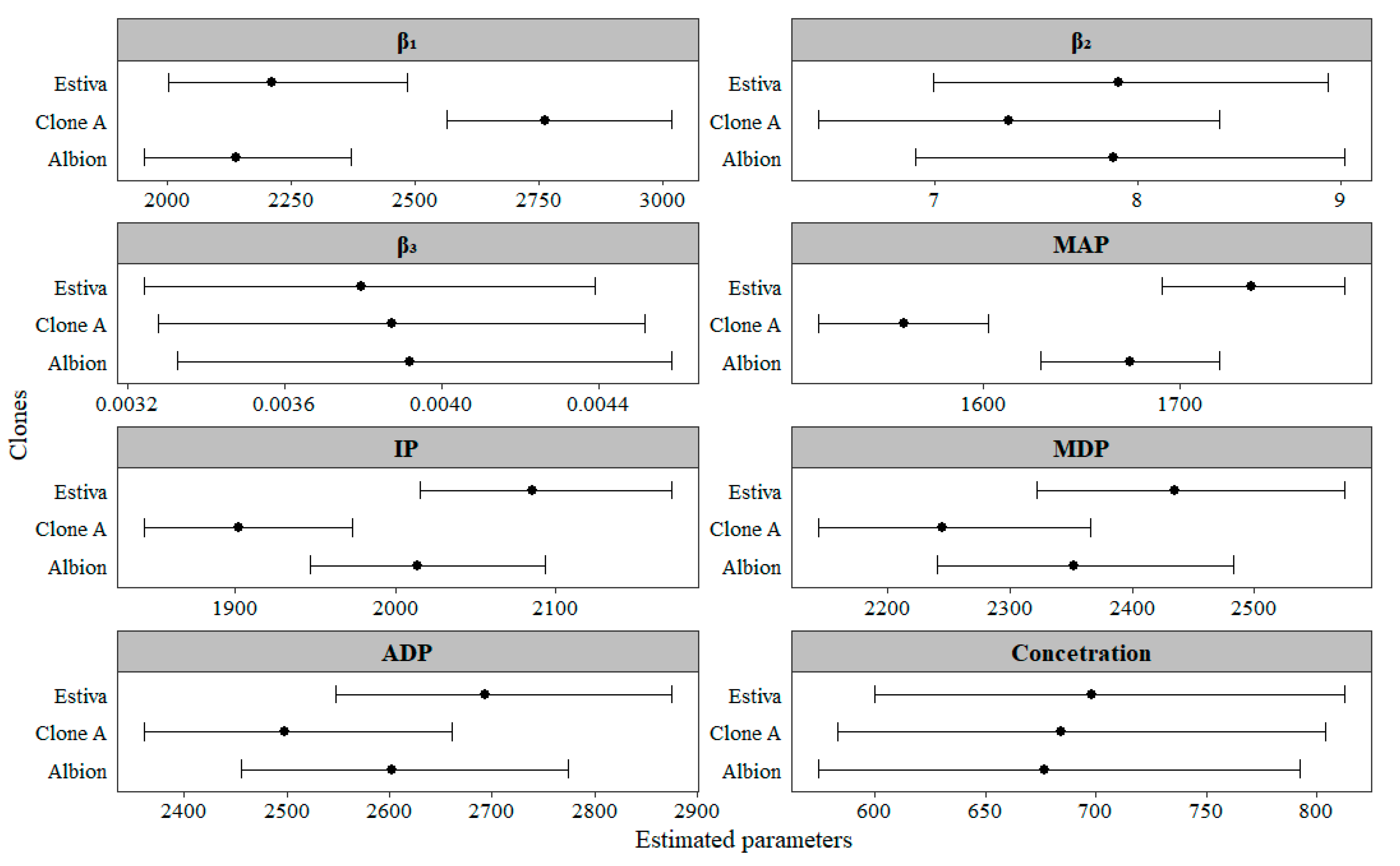 Agronomy 14 01884 g001