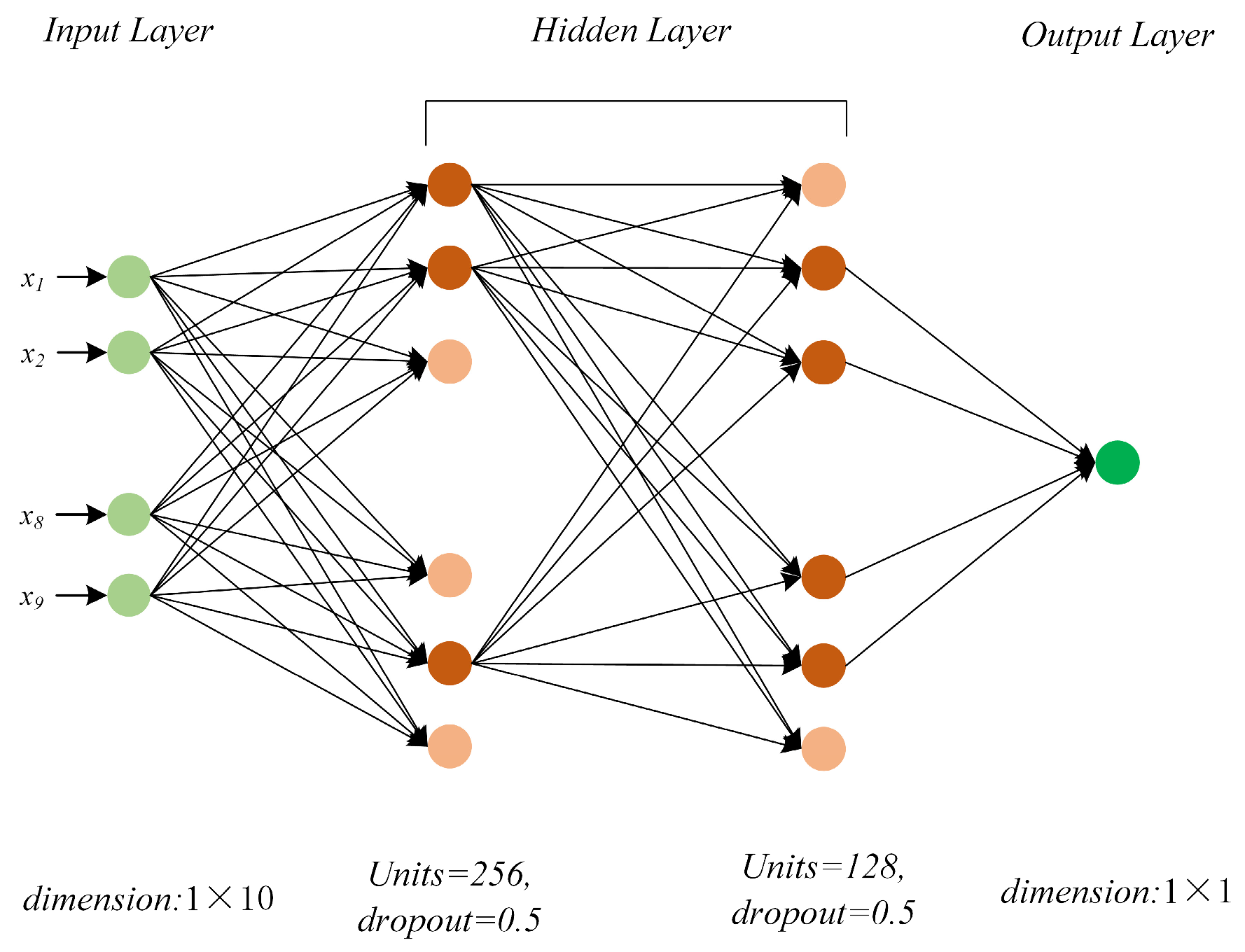Agronomy 14 01890 g008