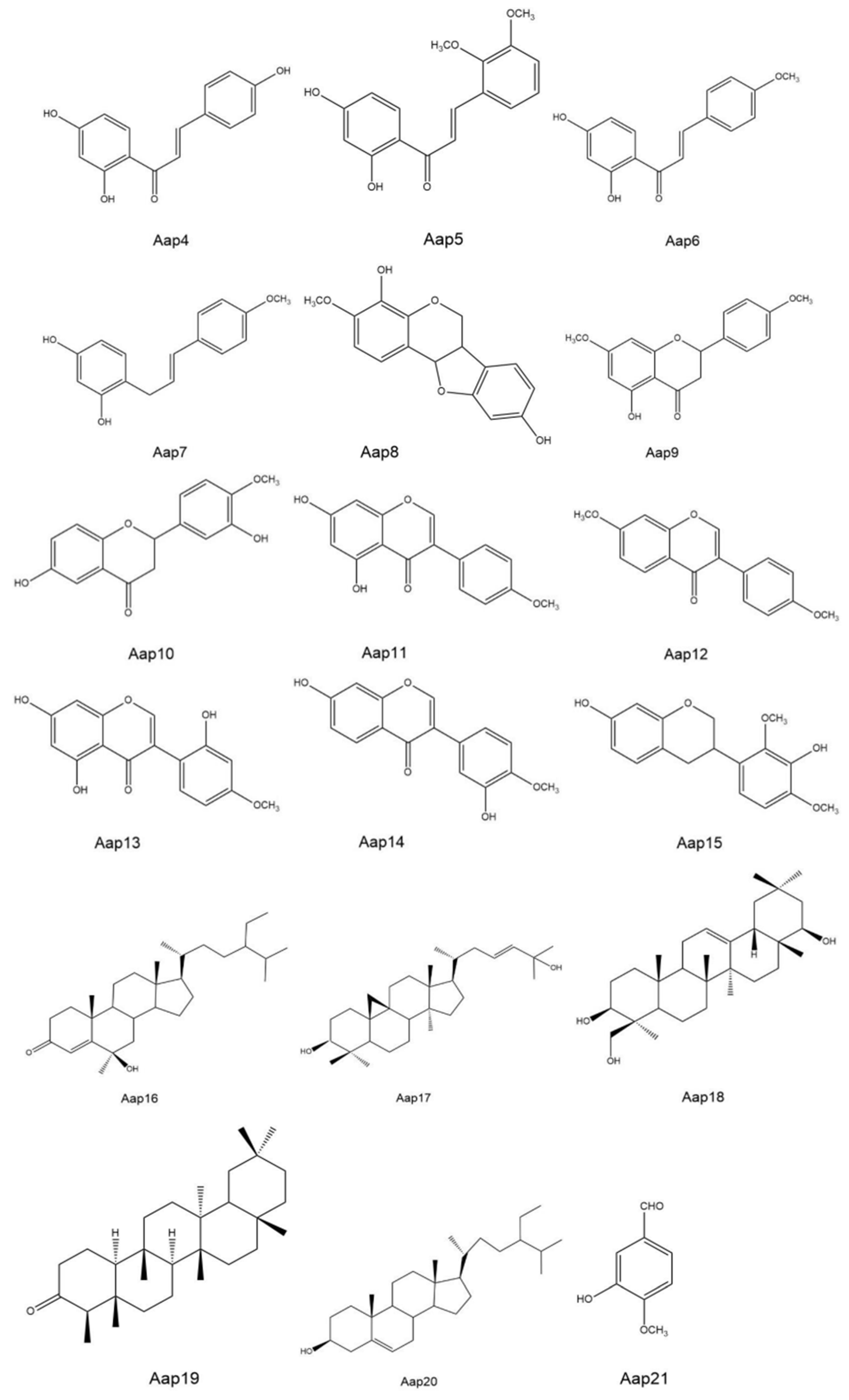 Agronomy 14 01892 g004b