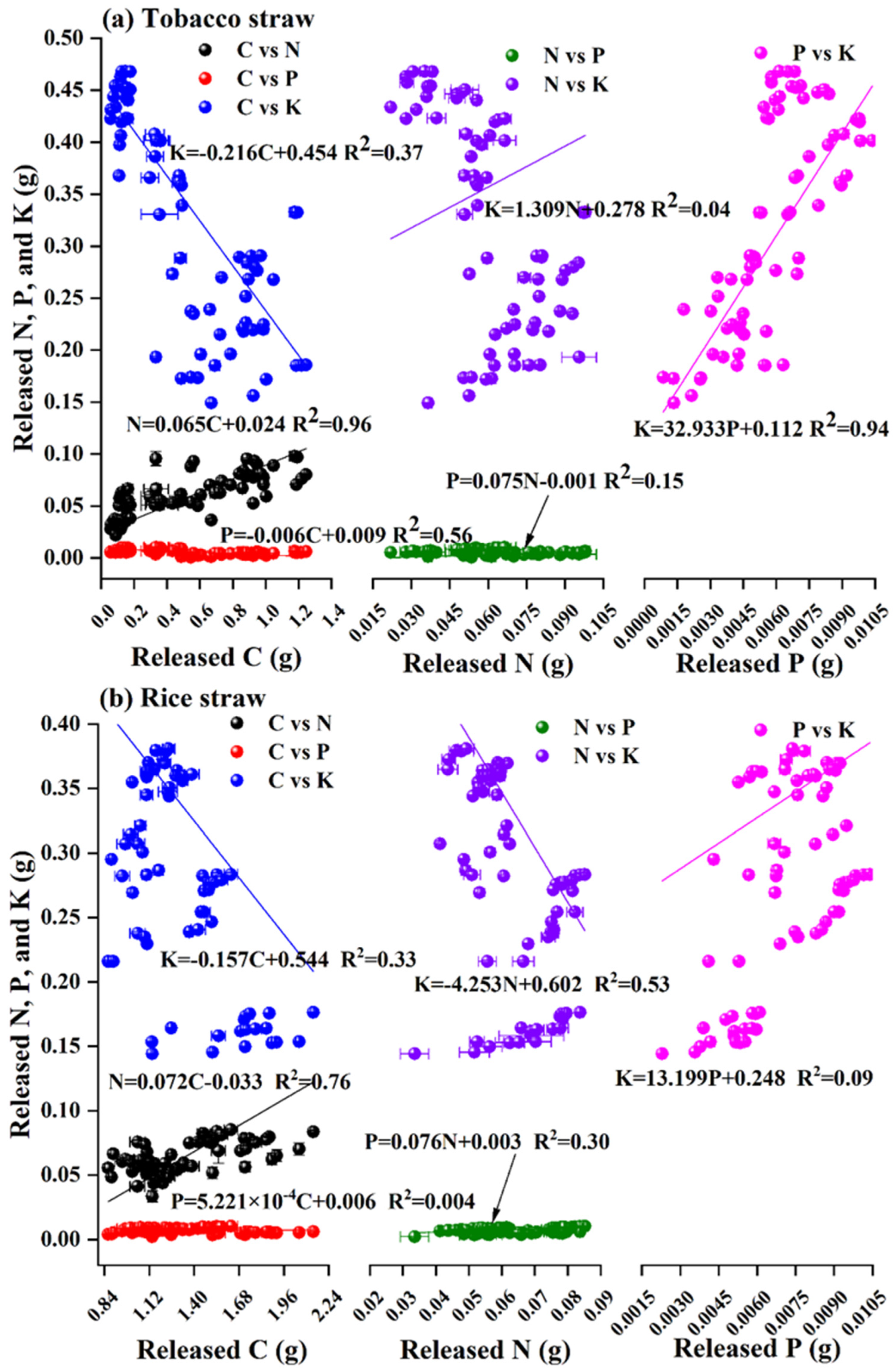 Agronomy 14 01898 g005