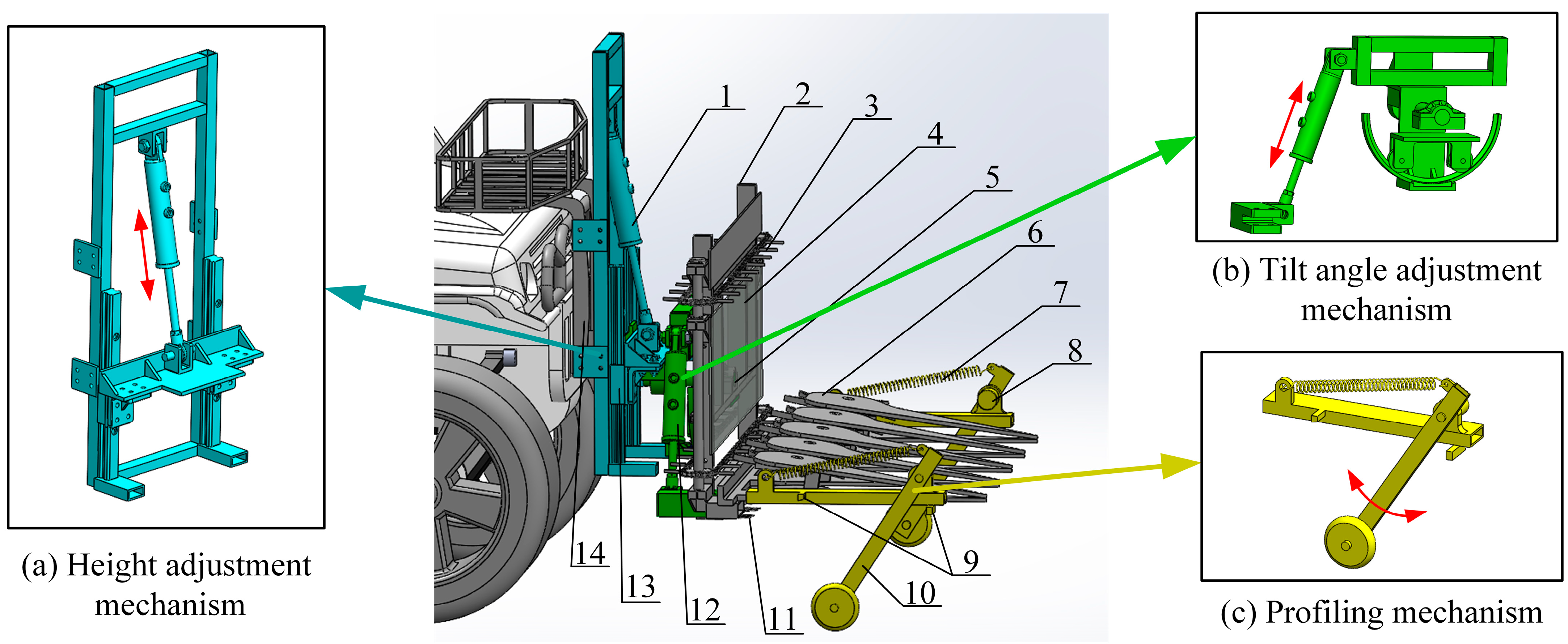 Agronomy 14 01909 g003