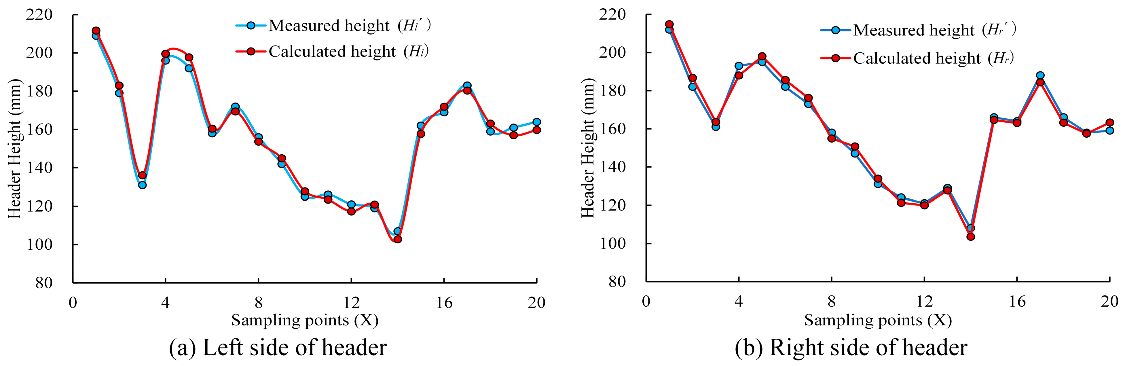 Agronomy 14 01909 g011