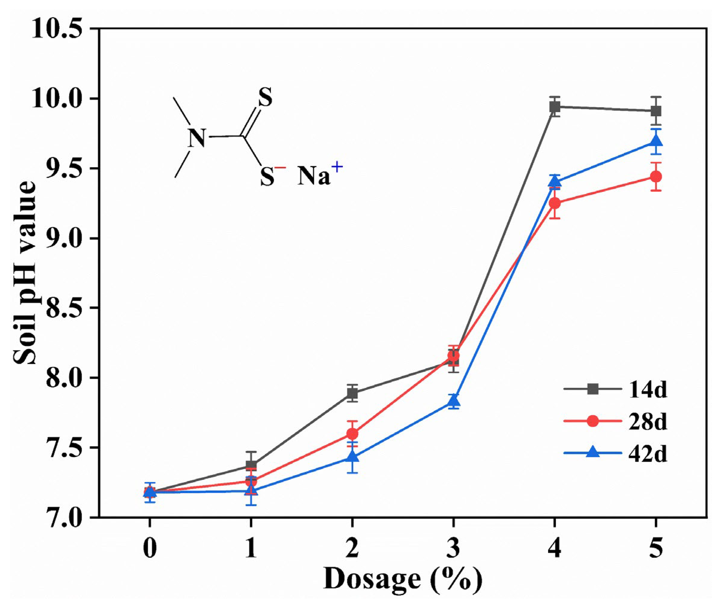 Agronomy 14 01913 g009