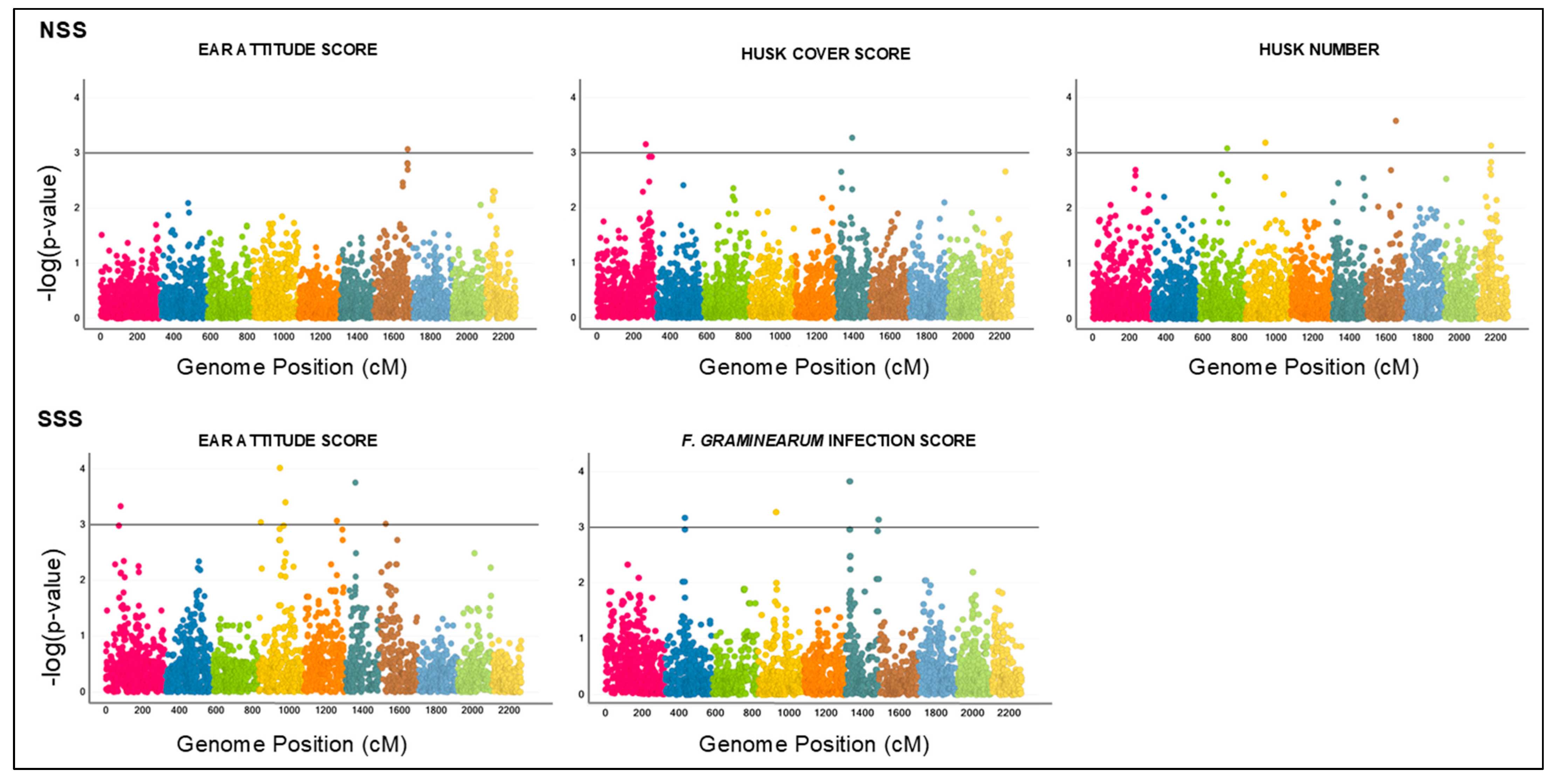 Agronomy 14 01916 g002