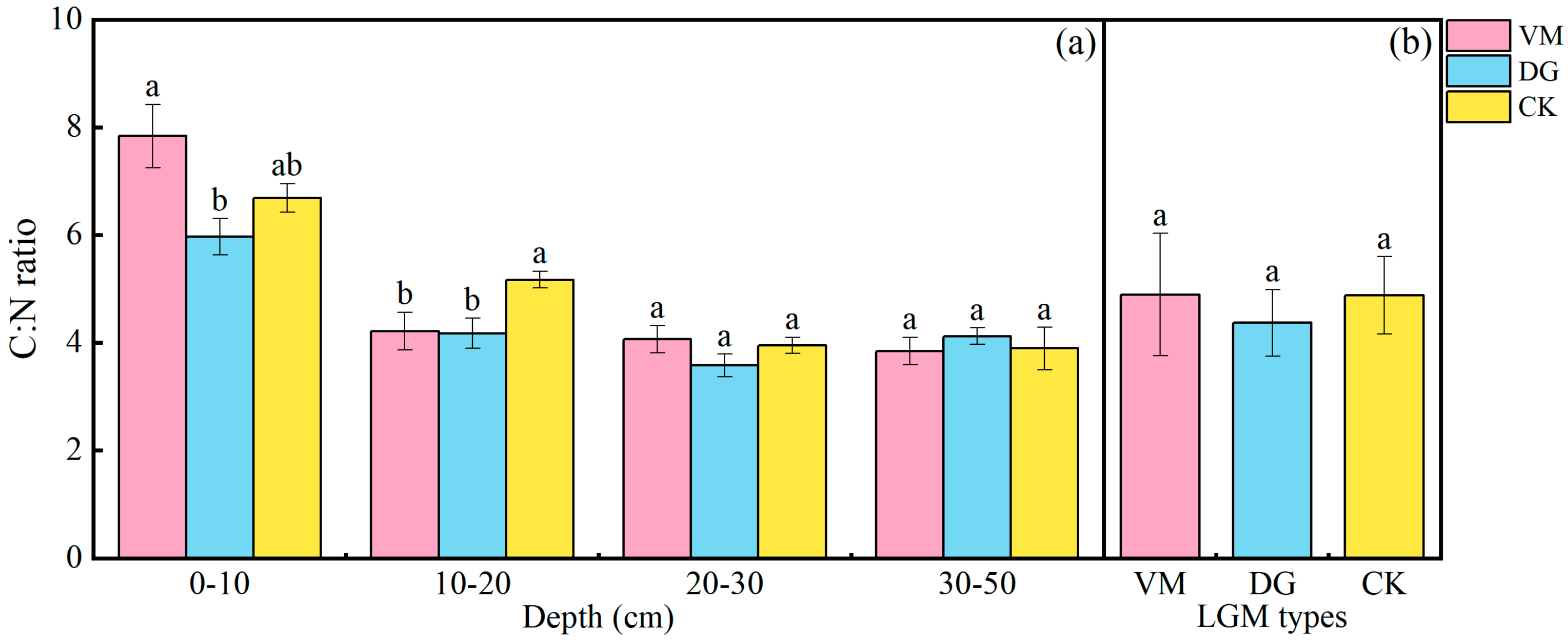 Agronomy 14 01917 g004