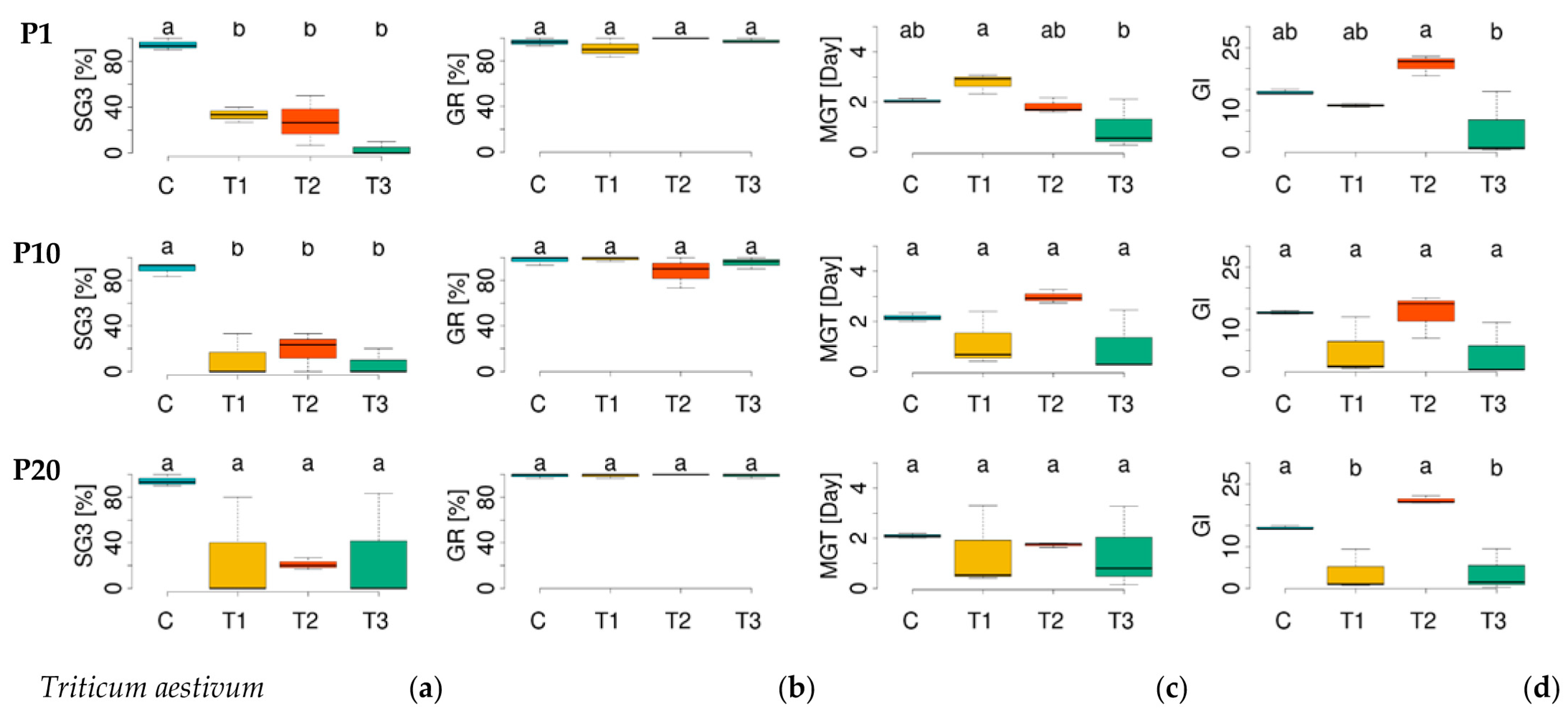 Agronomy 14 01918 g001