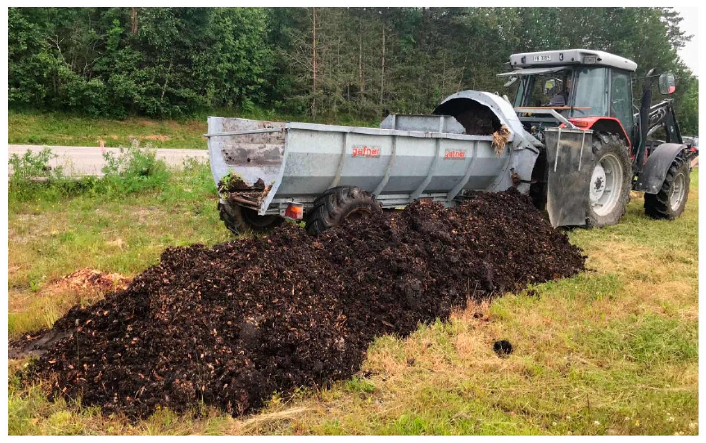 Agronomy 14 01919 g002