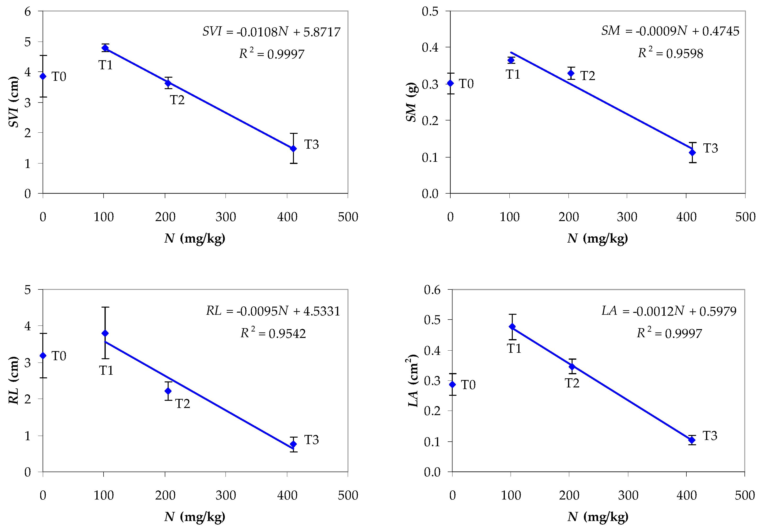 Agronomy 14 01919 g008b