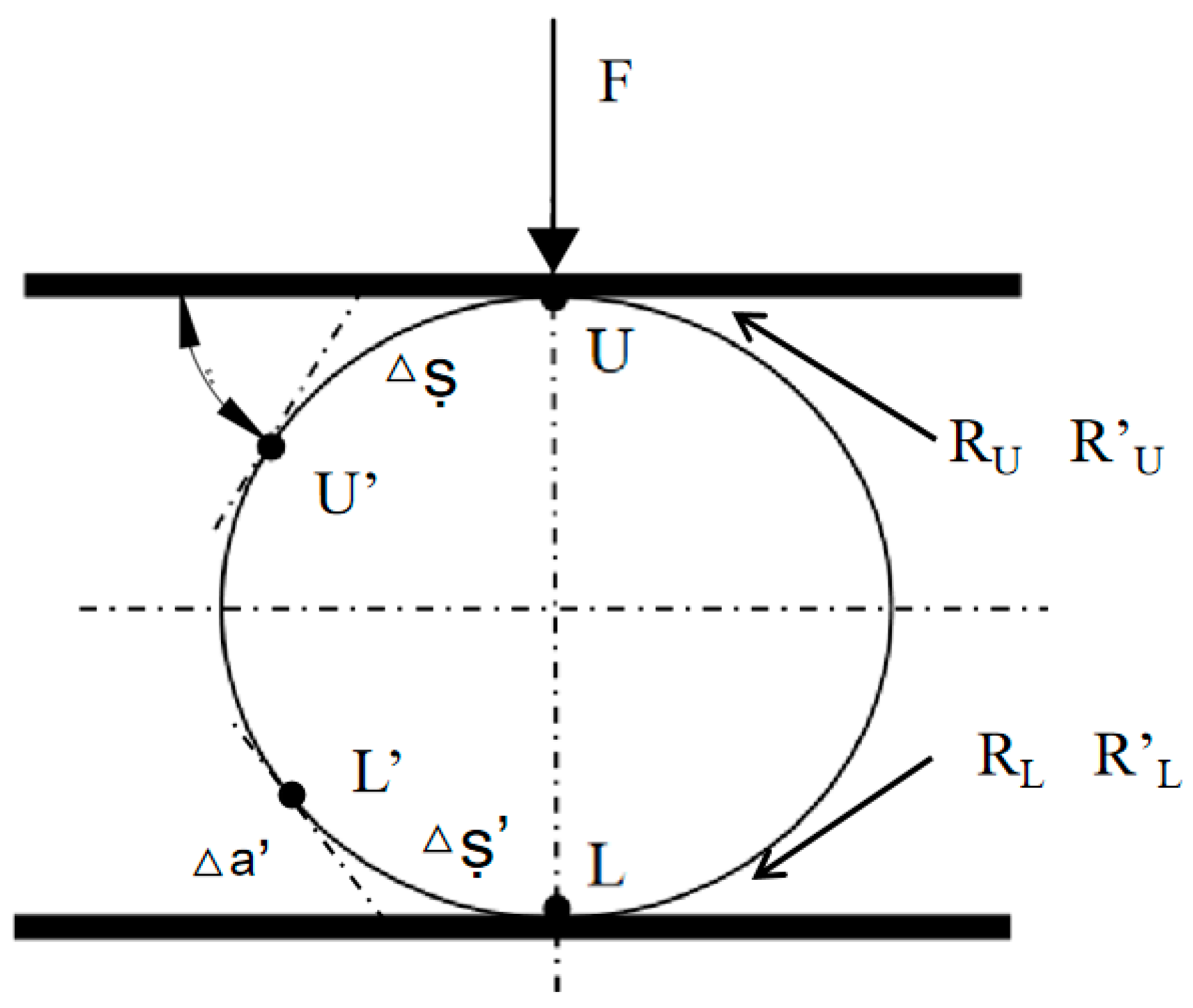 Agronomy 14 01925 g003