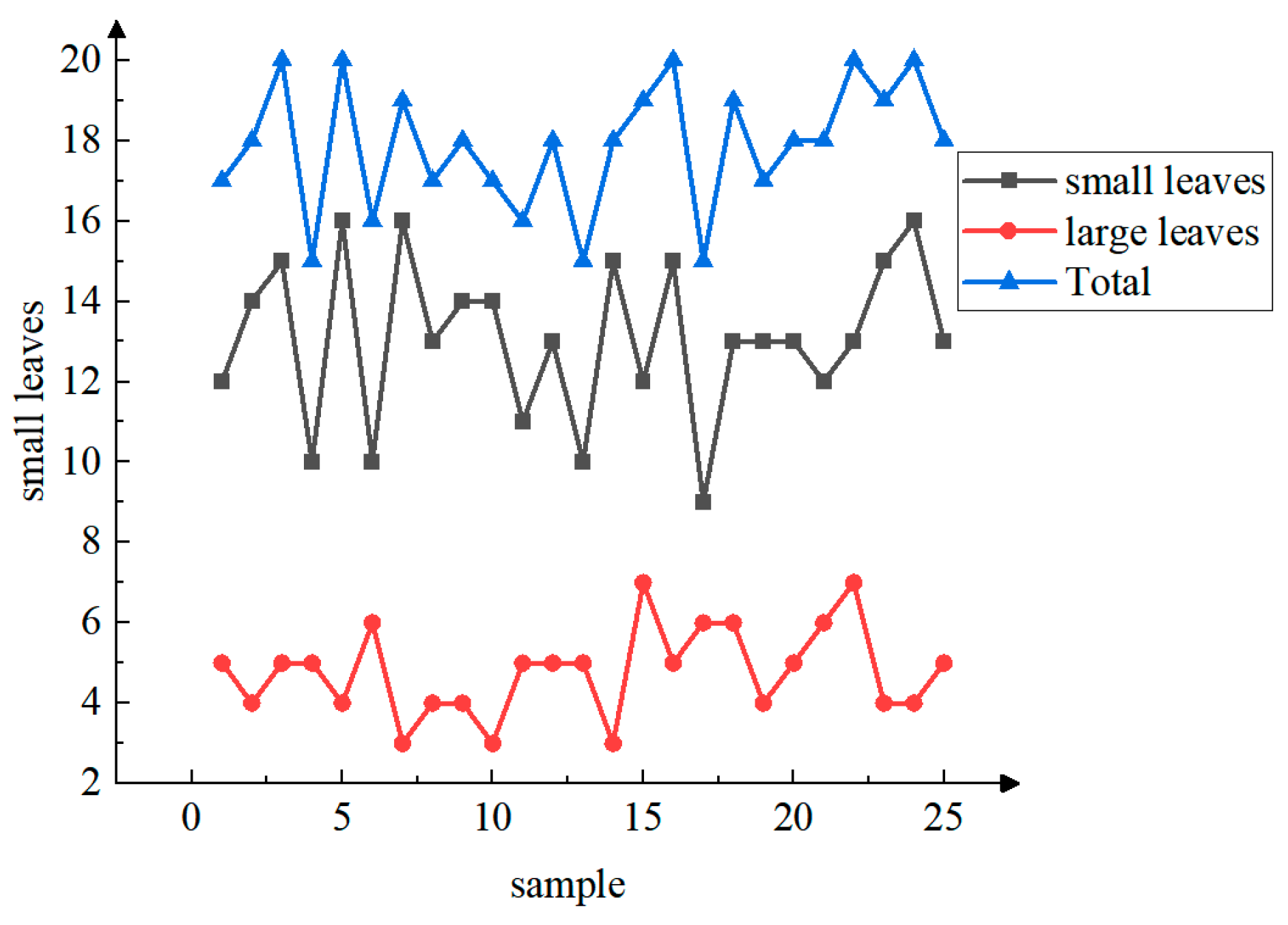 Agronomy 14 01925 g011