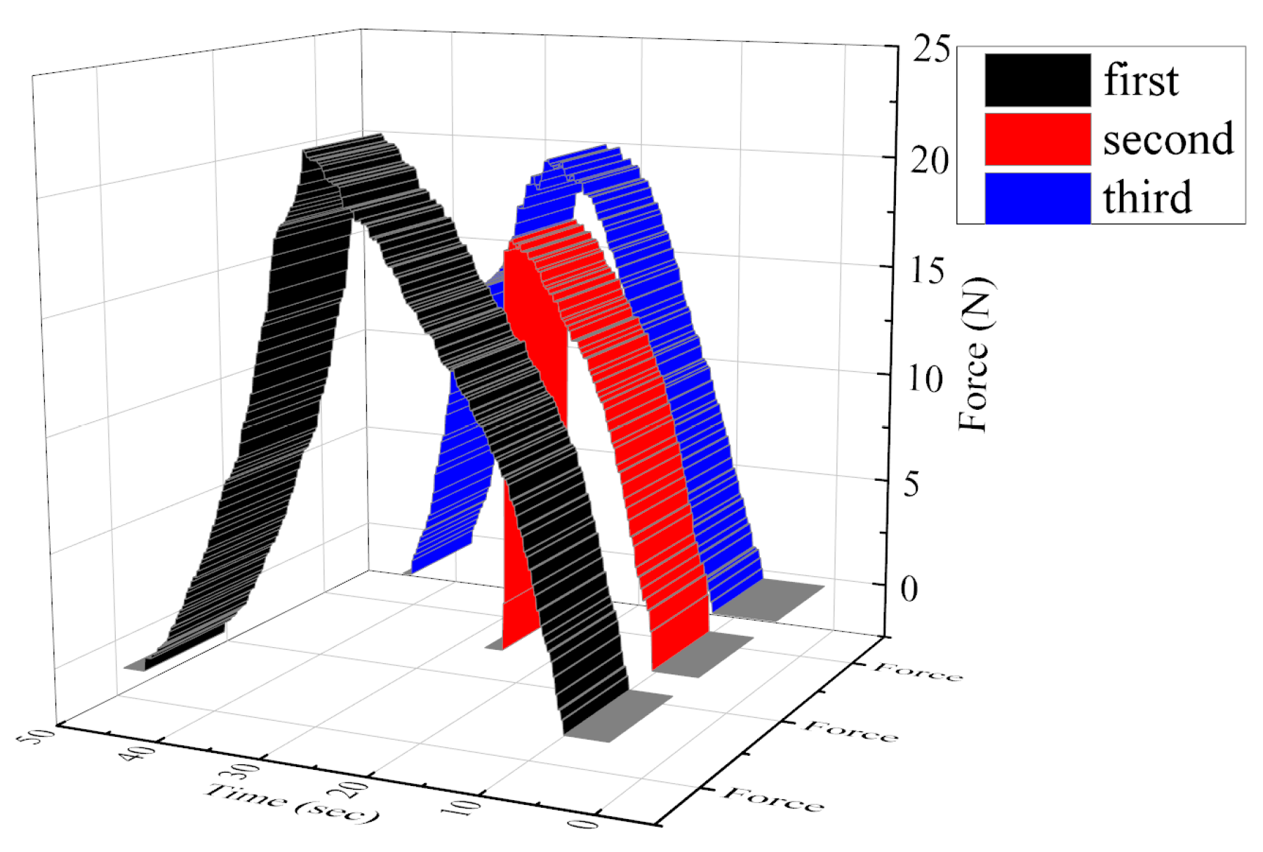Agronomy 14 01925 g019