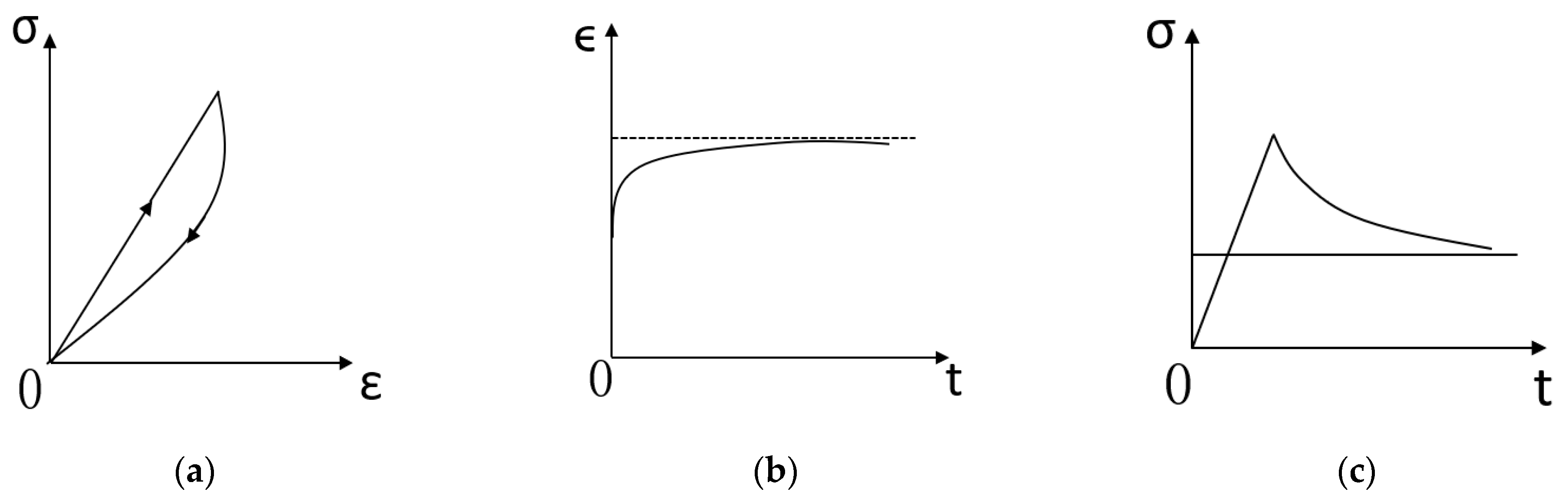 Agronomy 14 01925 g027