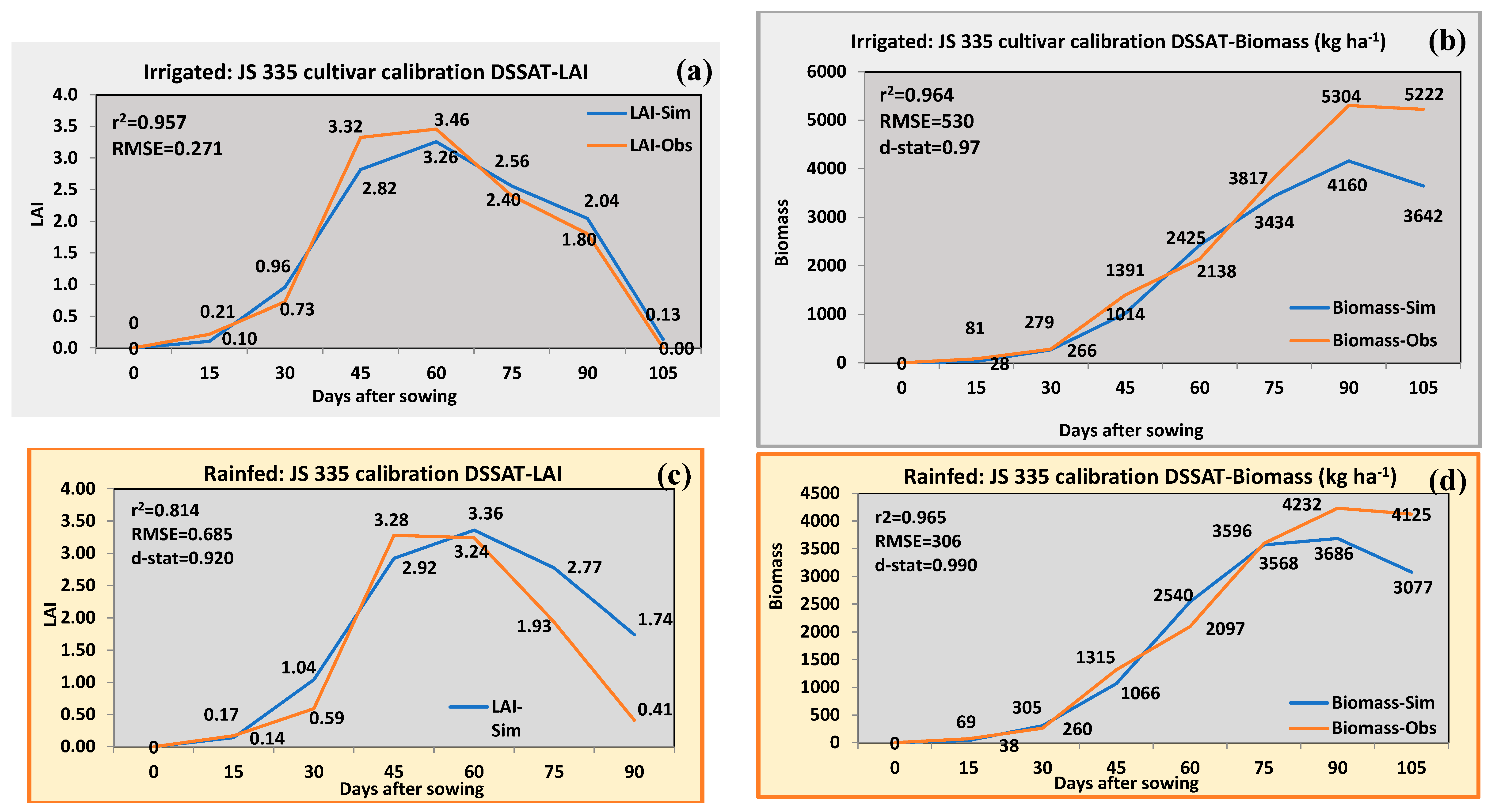 Agronomy 14 01929 g001