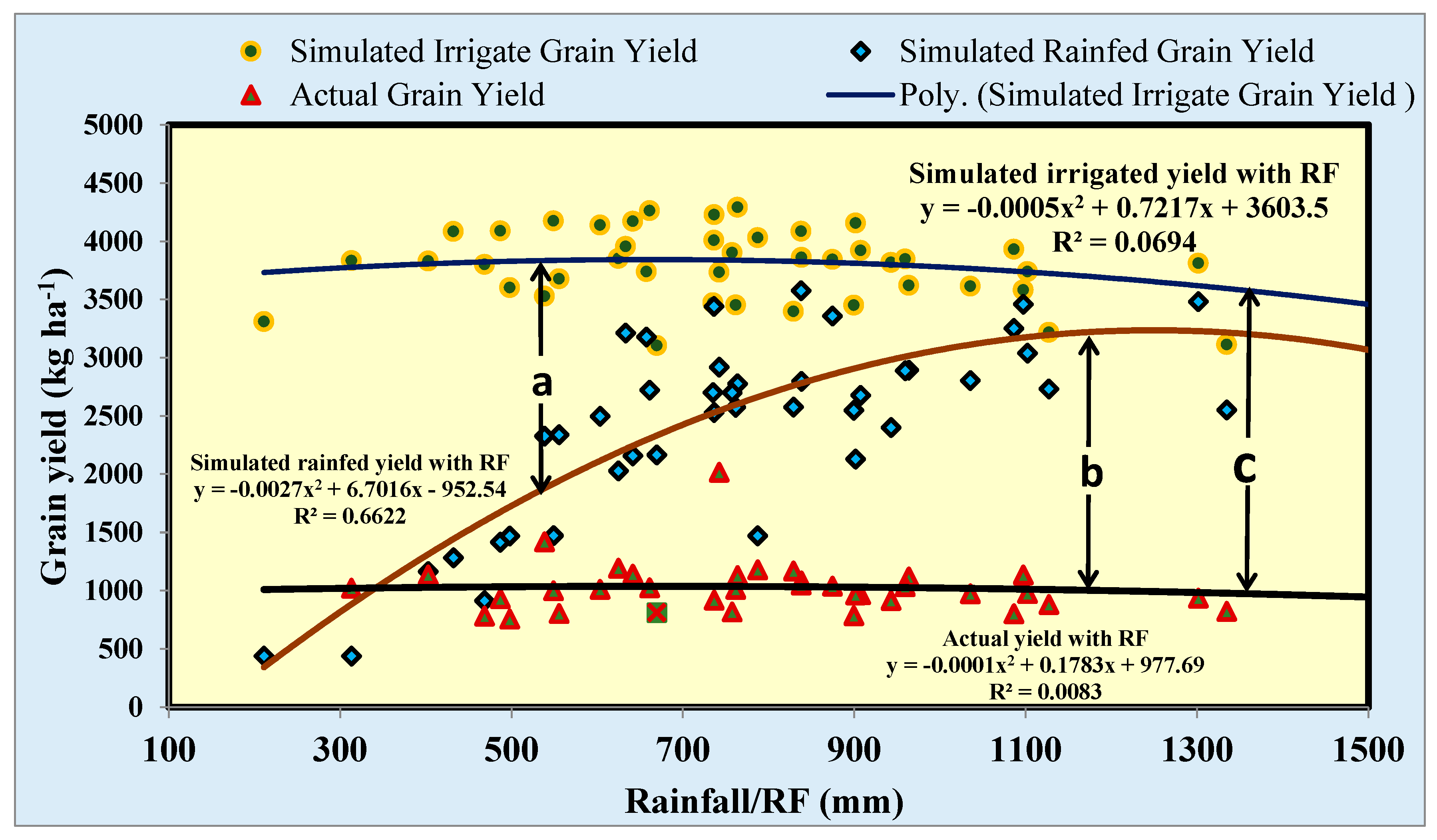 Agronomy 14 01929 g003