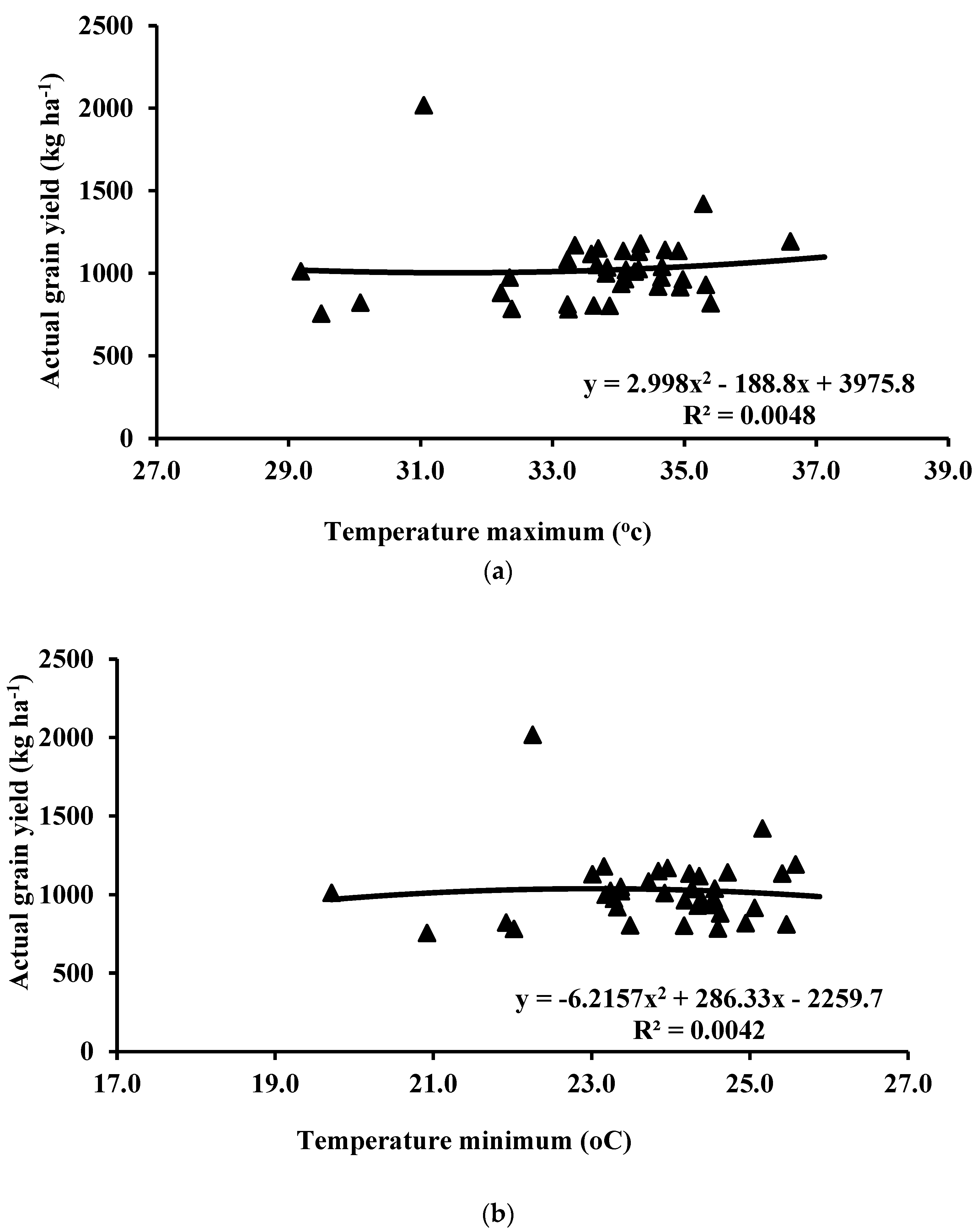 Agronomy 14 01929 g005