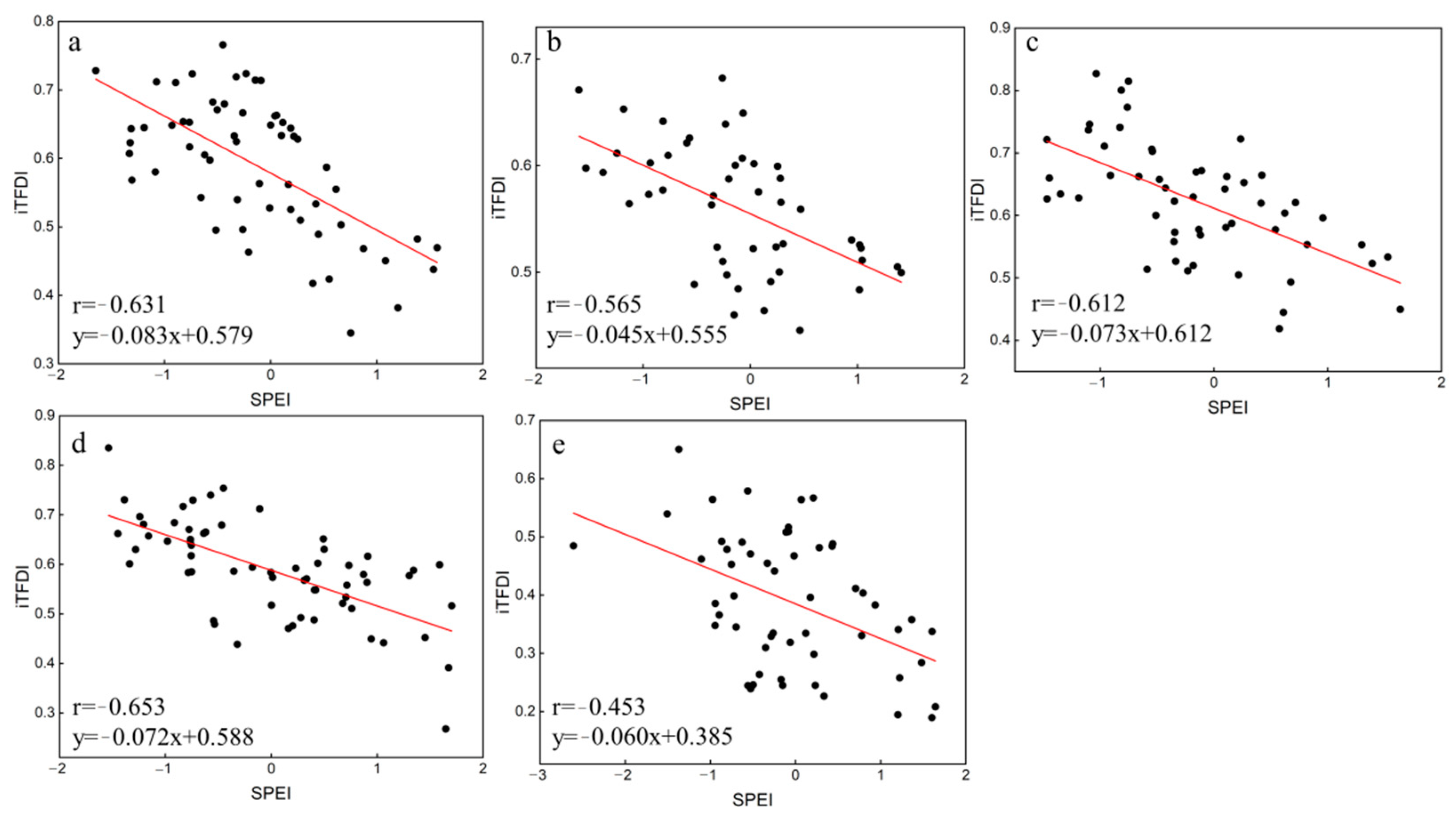 Agronomy 14 01941 g013