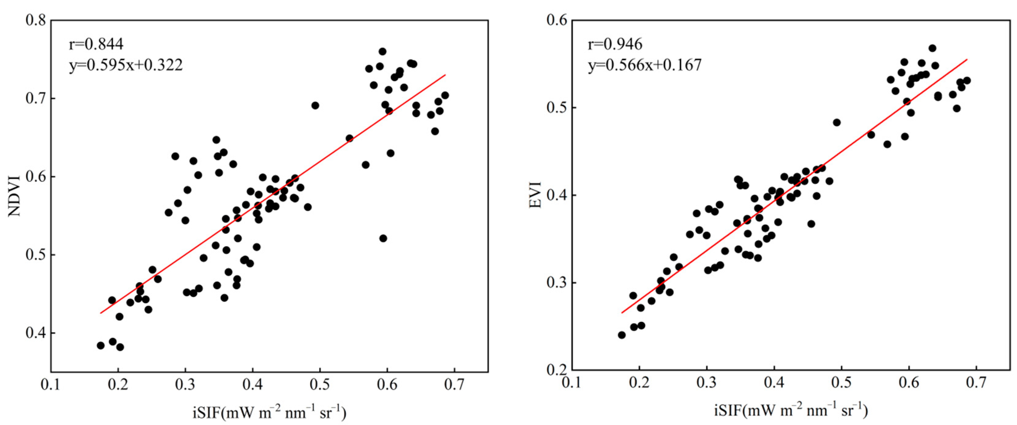 Agronomy 14 01941 g017