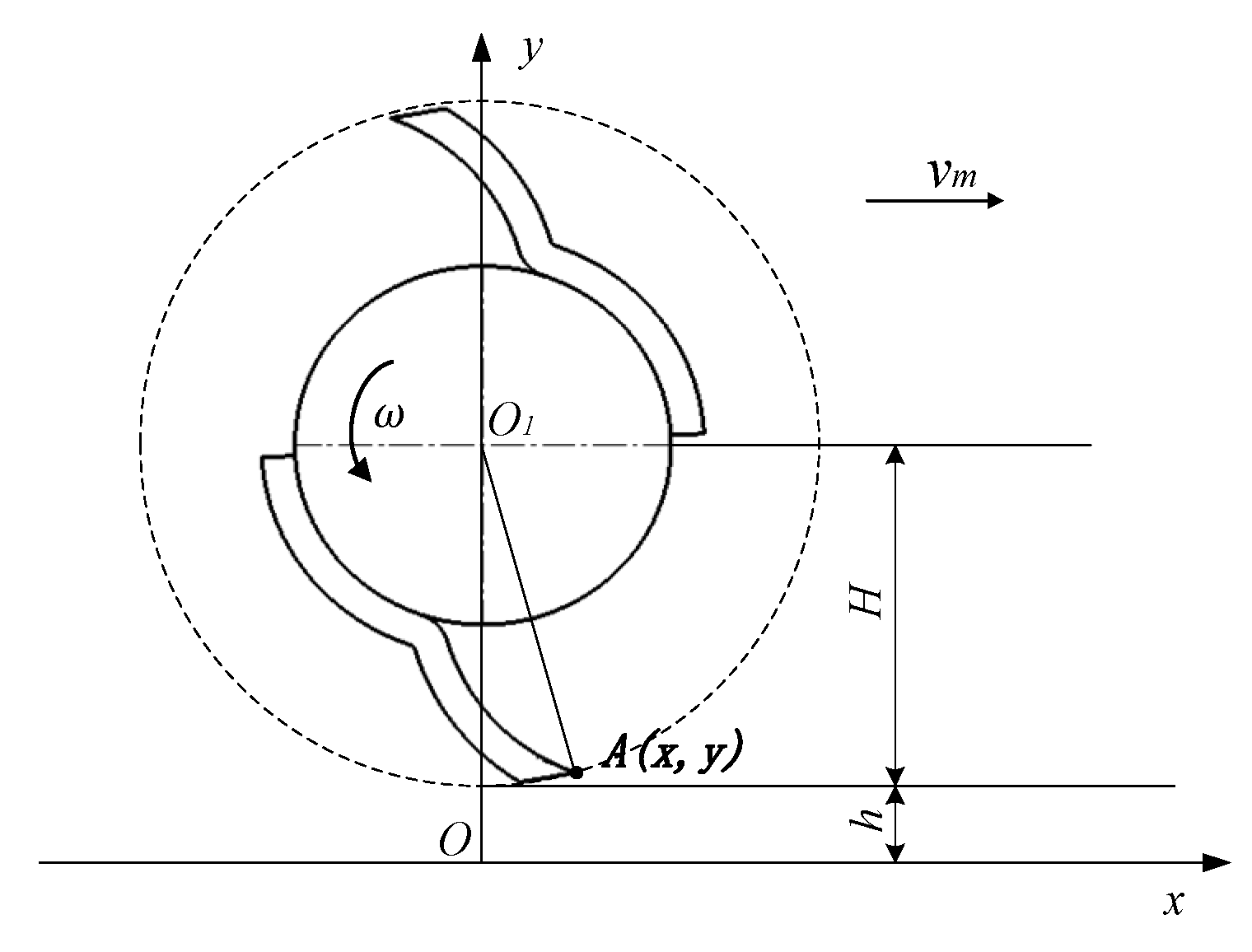 Agronomy 14 01944 g004