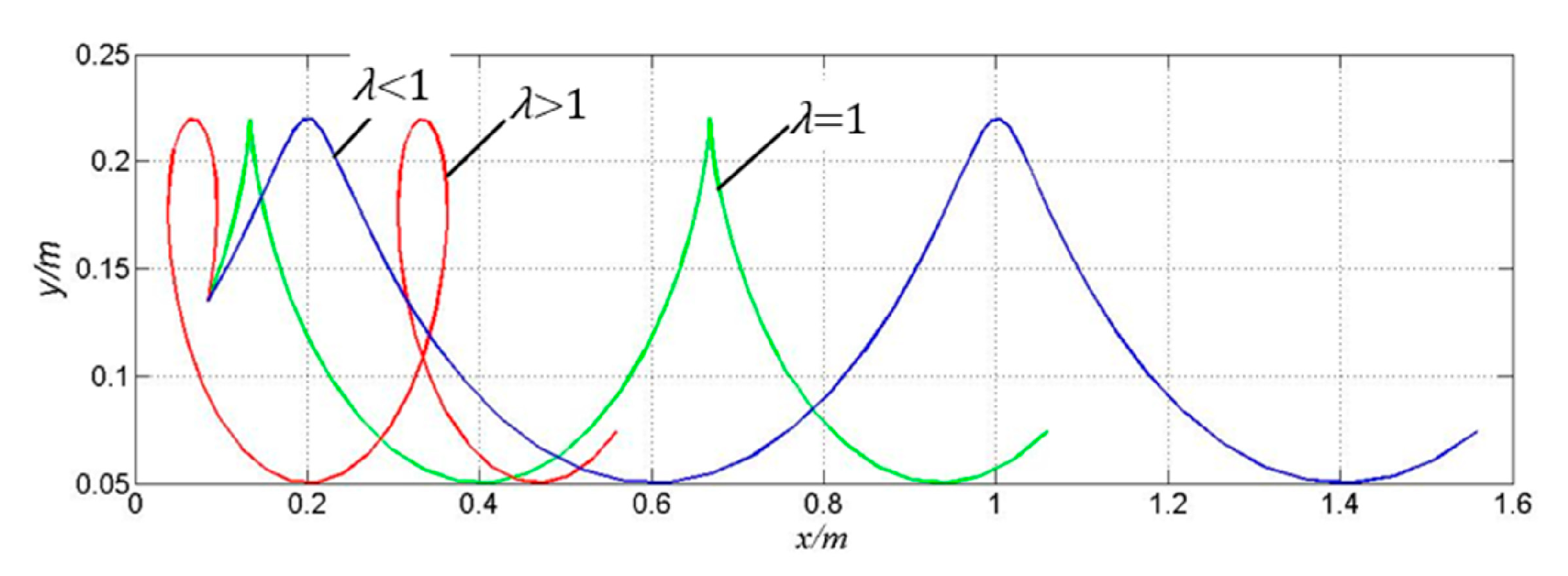 Agronomy 14 01944 g005