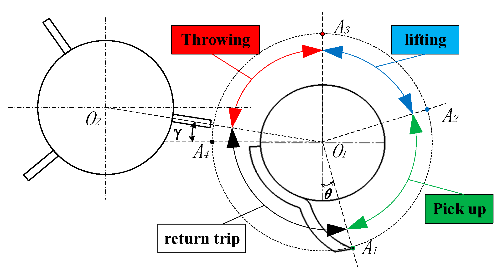 Agronomy 14 01944 g006