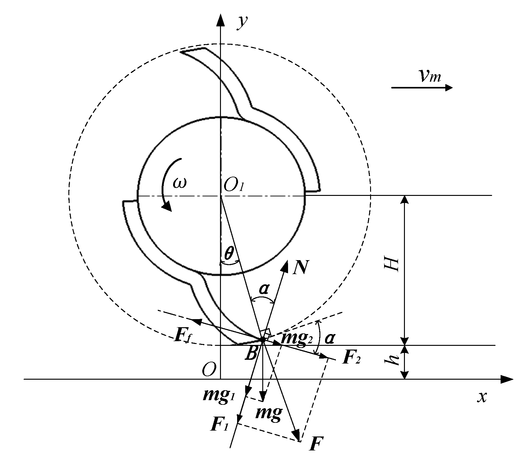 Agronomy 14 01944 g007