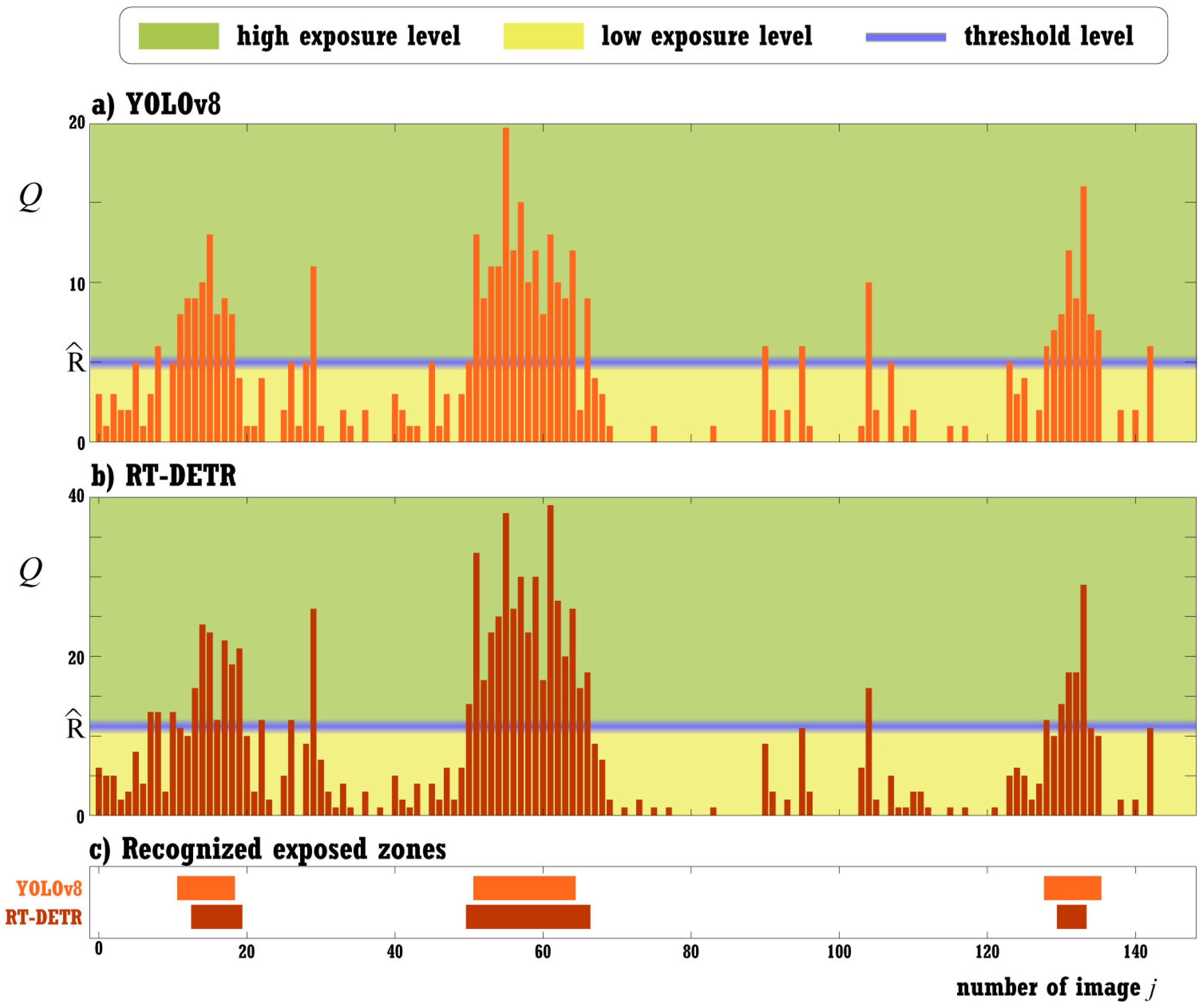 Agronomy 14 01945 g009