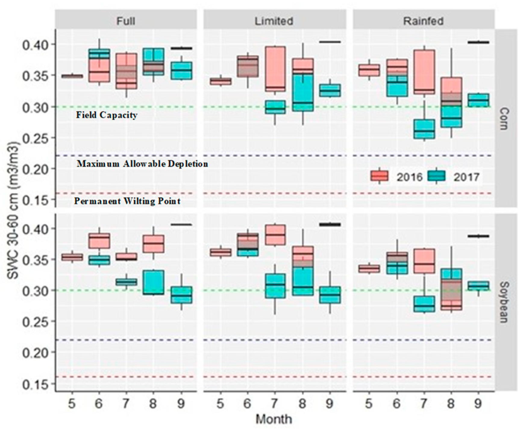 Agronomy 14 01948 g002