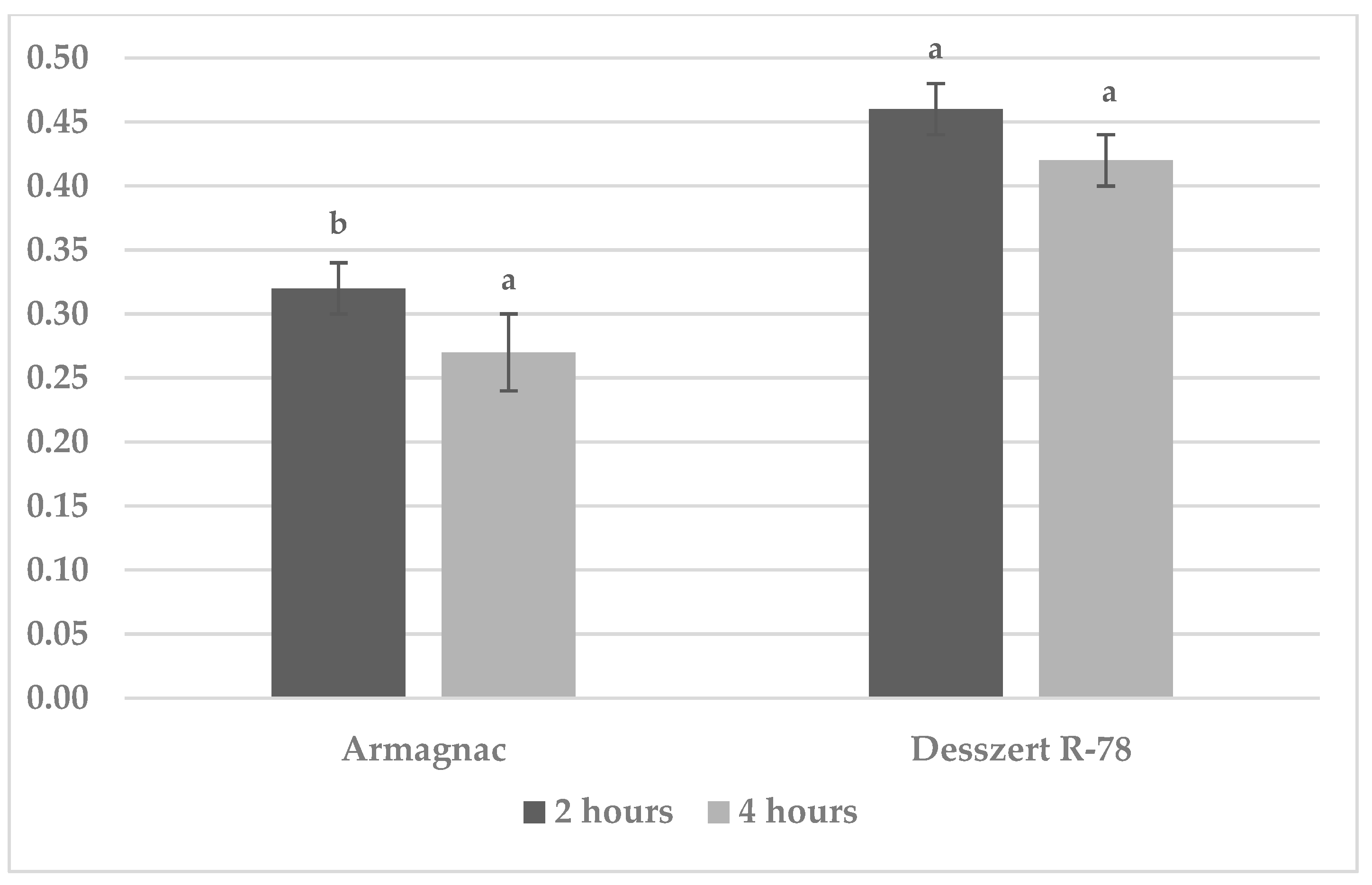 Agronomy 14 01950 g002