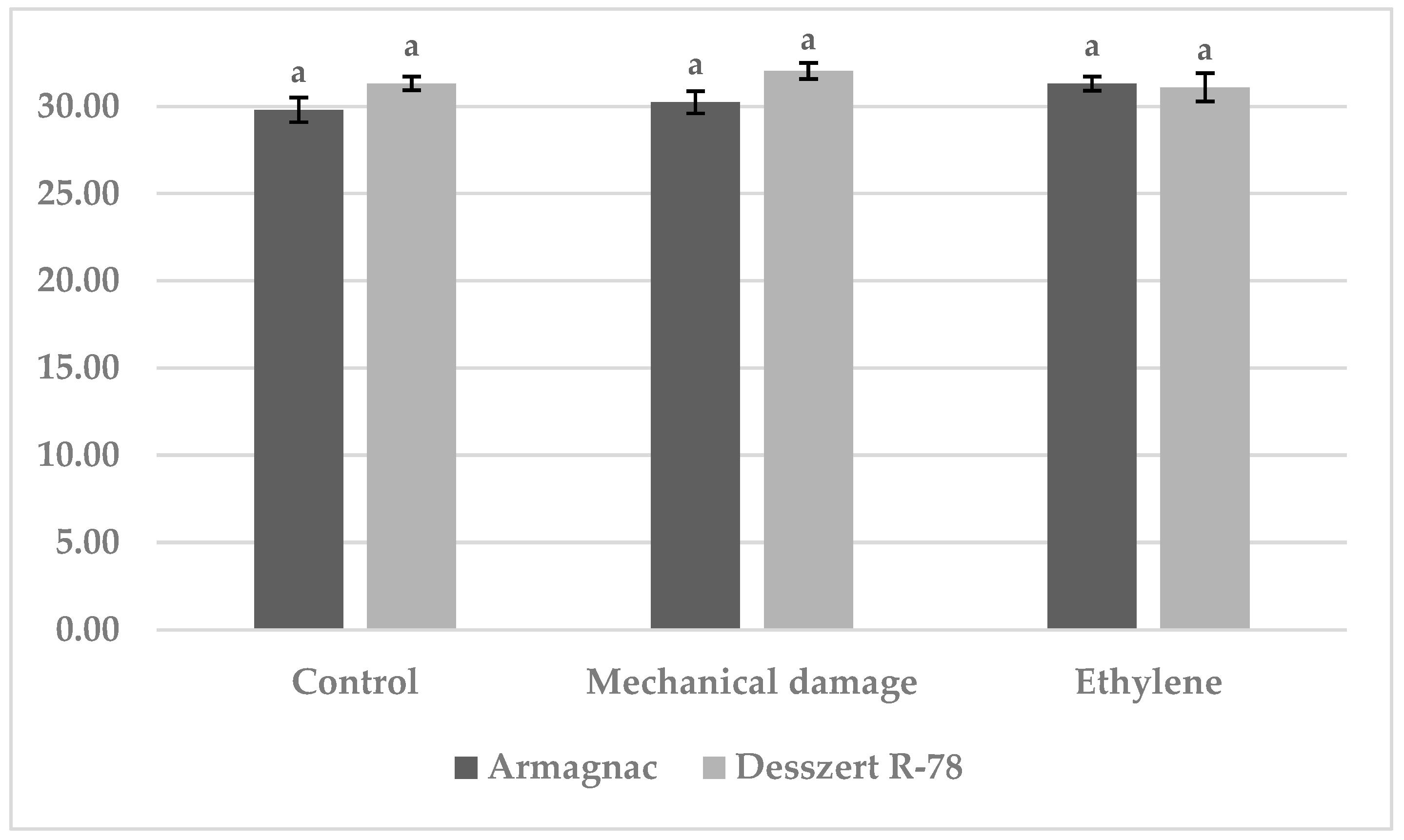 Agronomy 14 01950 g005