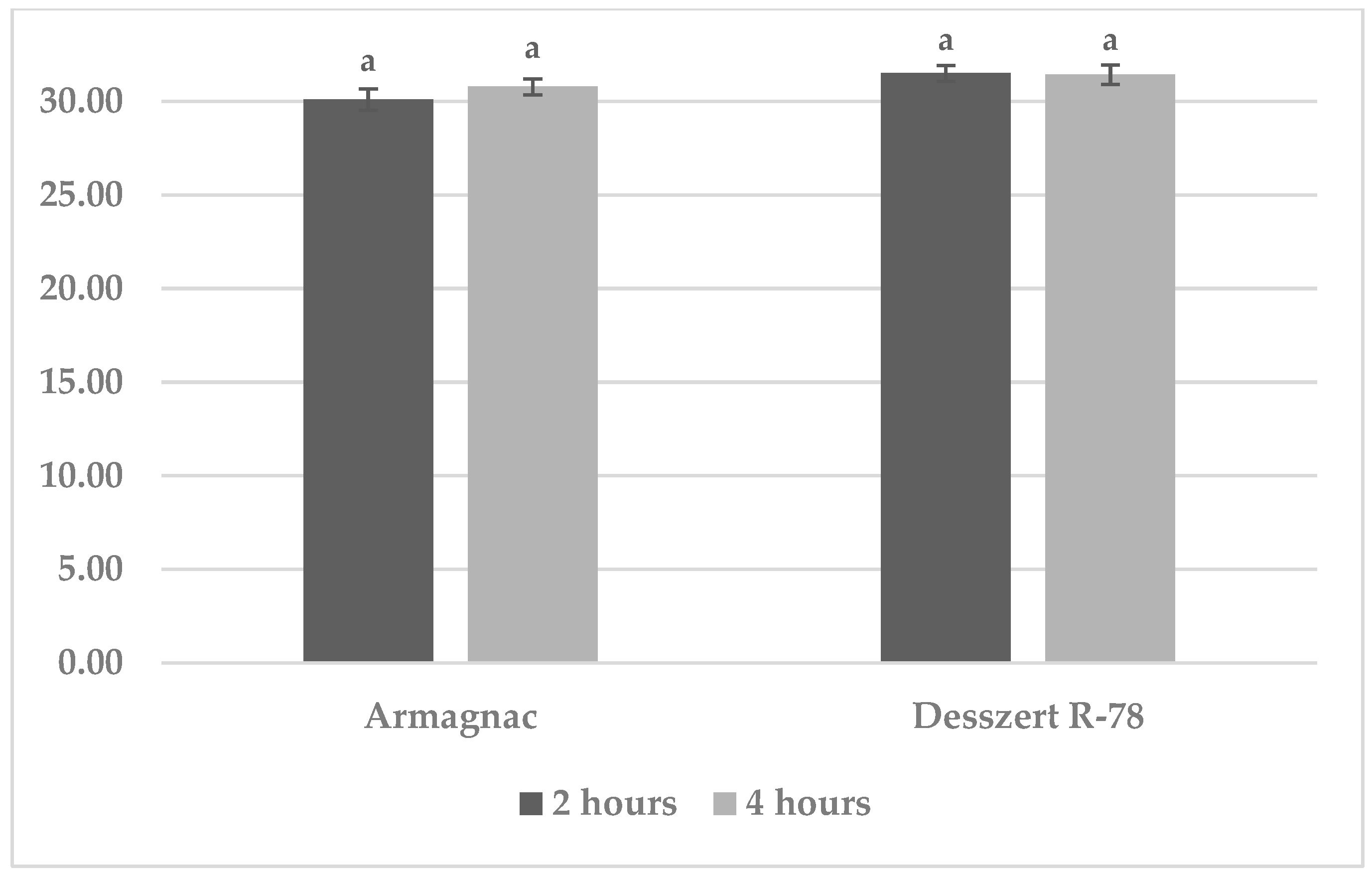 Agronomy 14 01950 g006