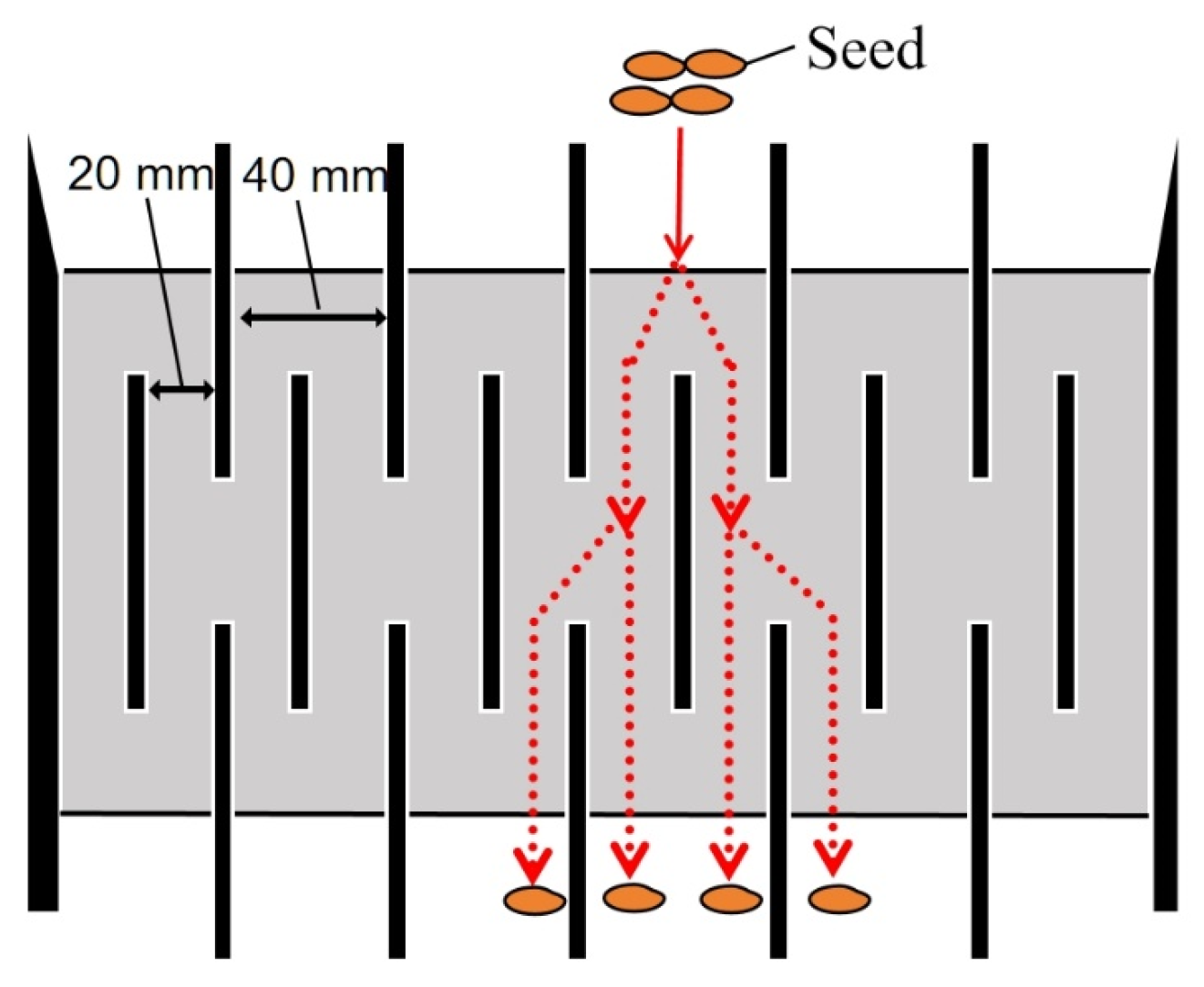 Agronomy 14 01953 g003