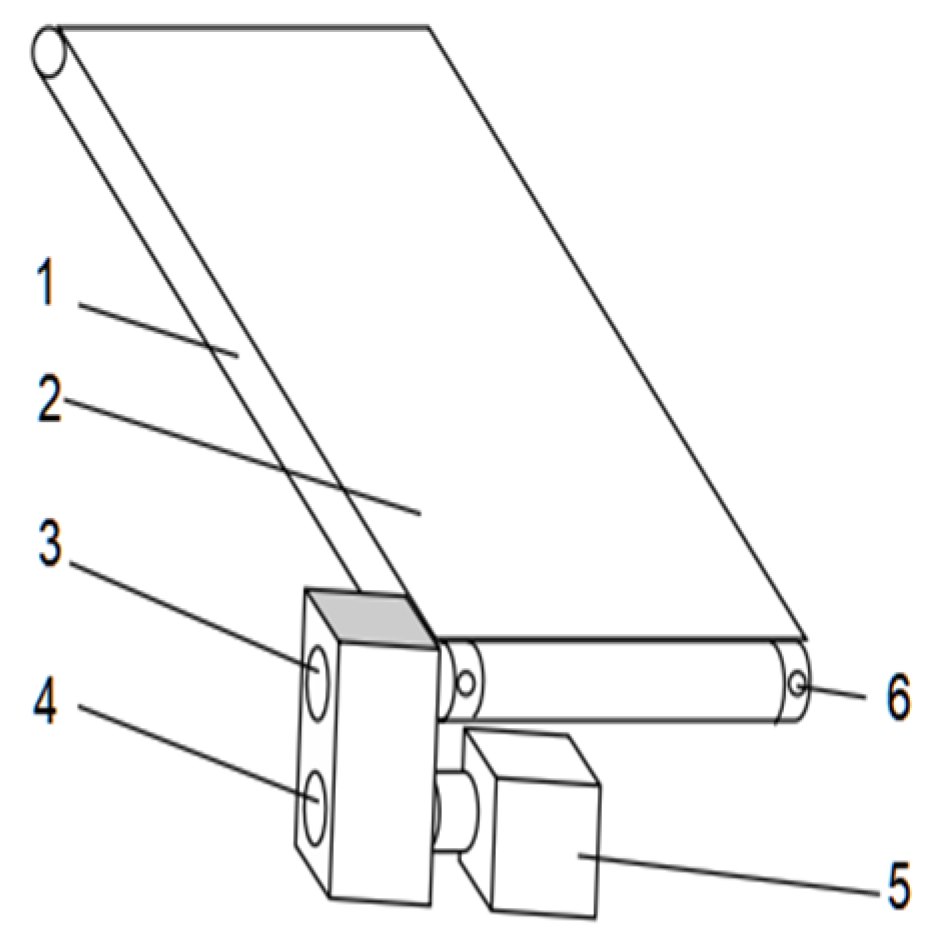 Agronomy 14 01953 g004