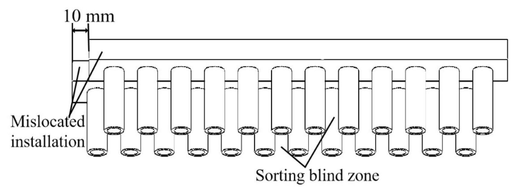 Agronomy 14 01953 g008