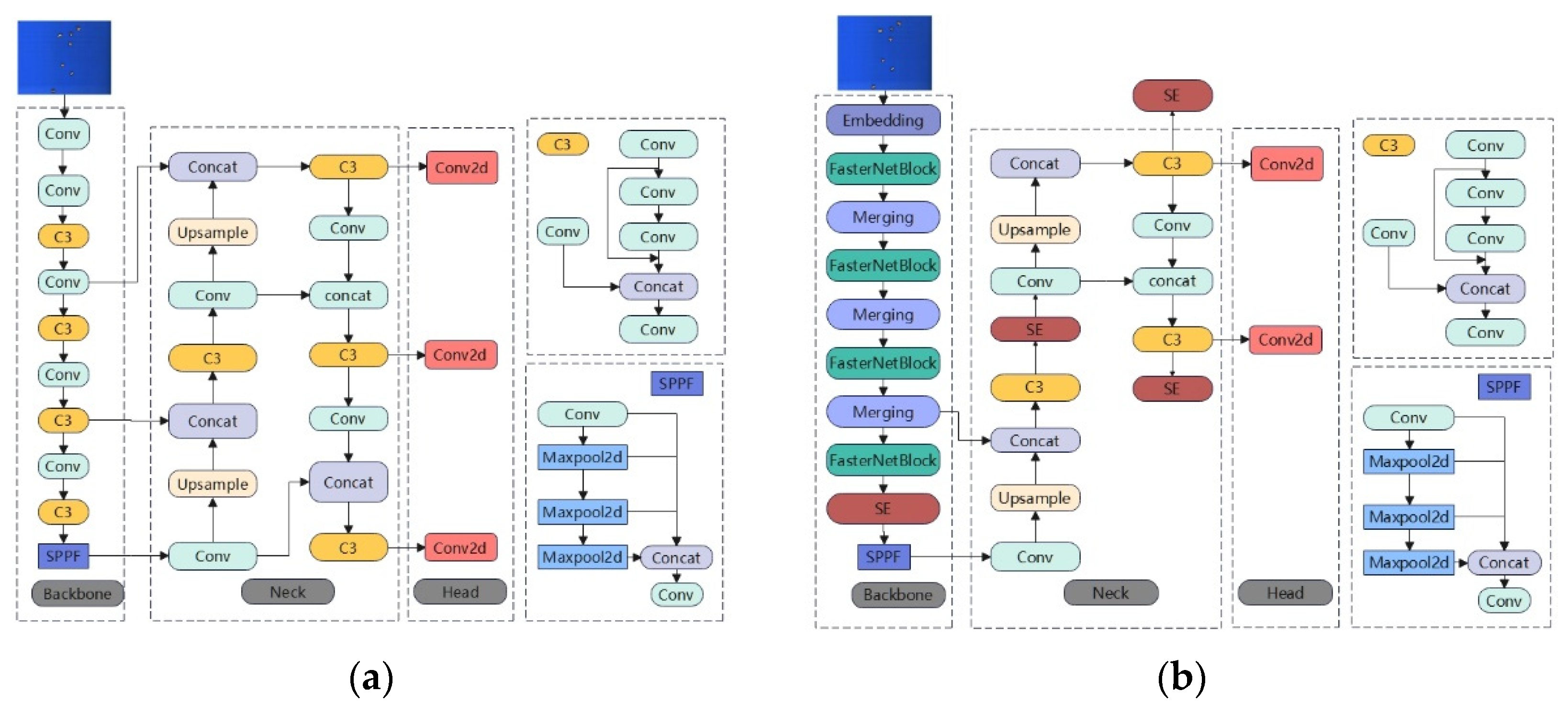 Agronomy 14 01953 g010