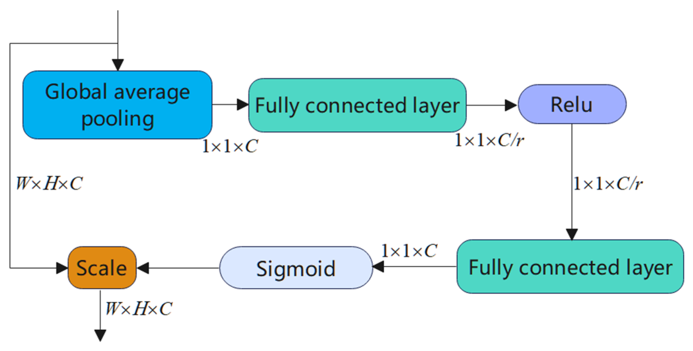 Agronomy 14 01953 g012