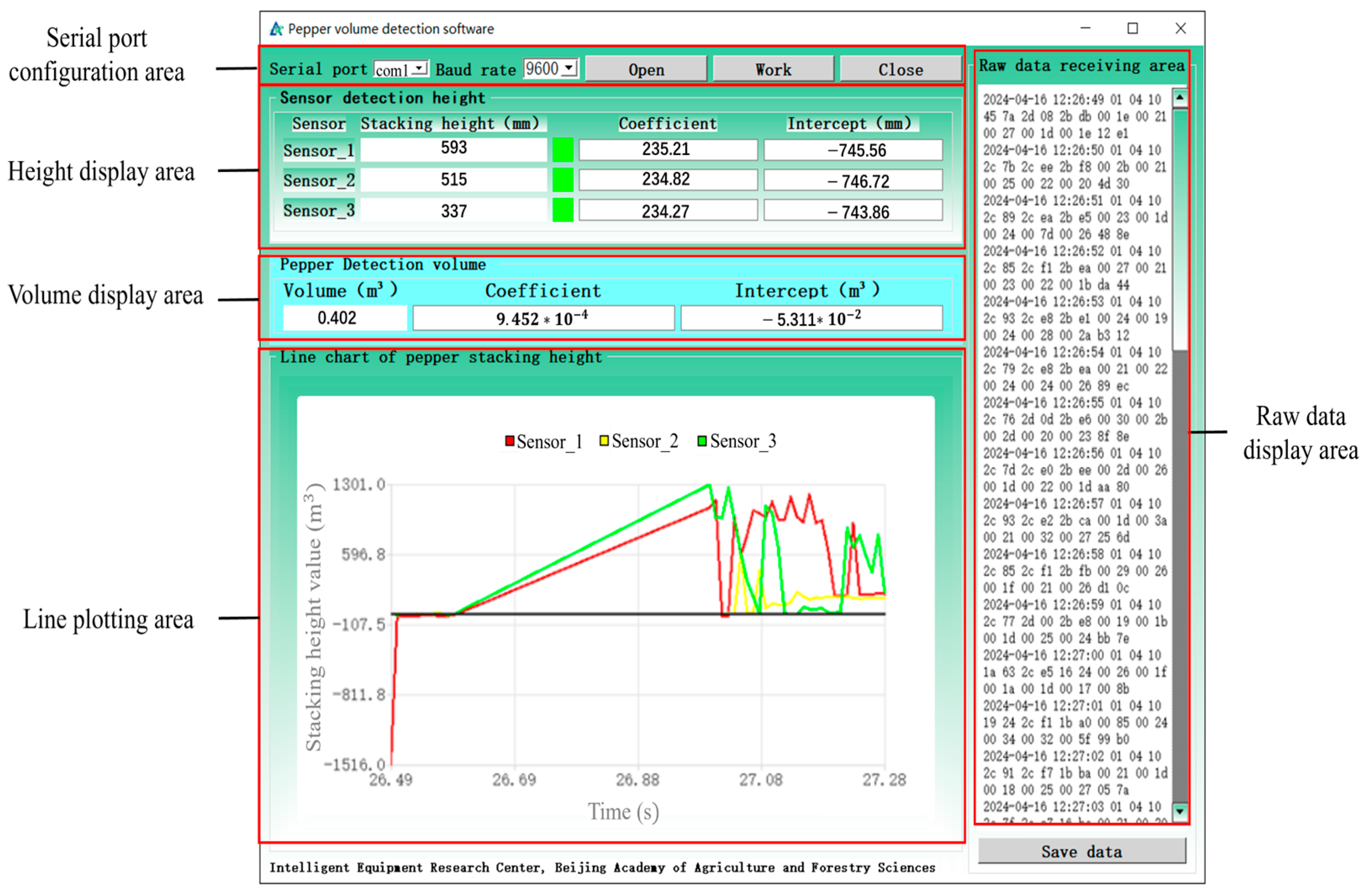 Agronomy 14 01955 g002