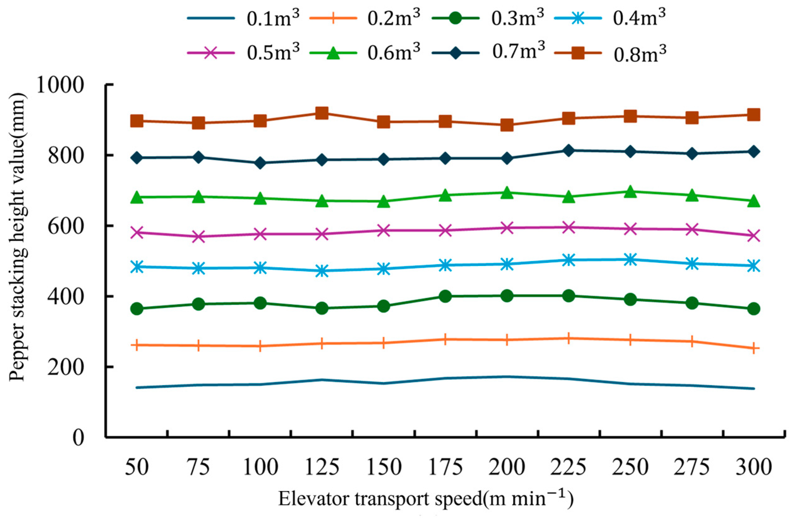 Agronomy 14 01955 g012