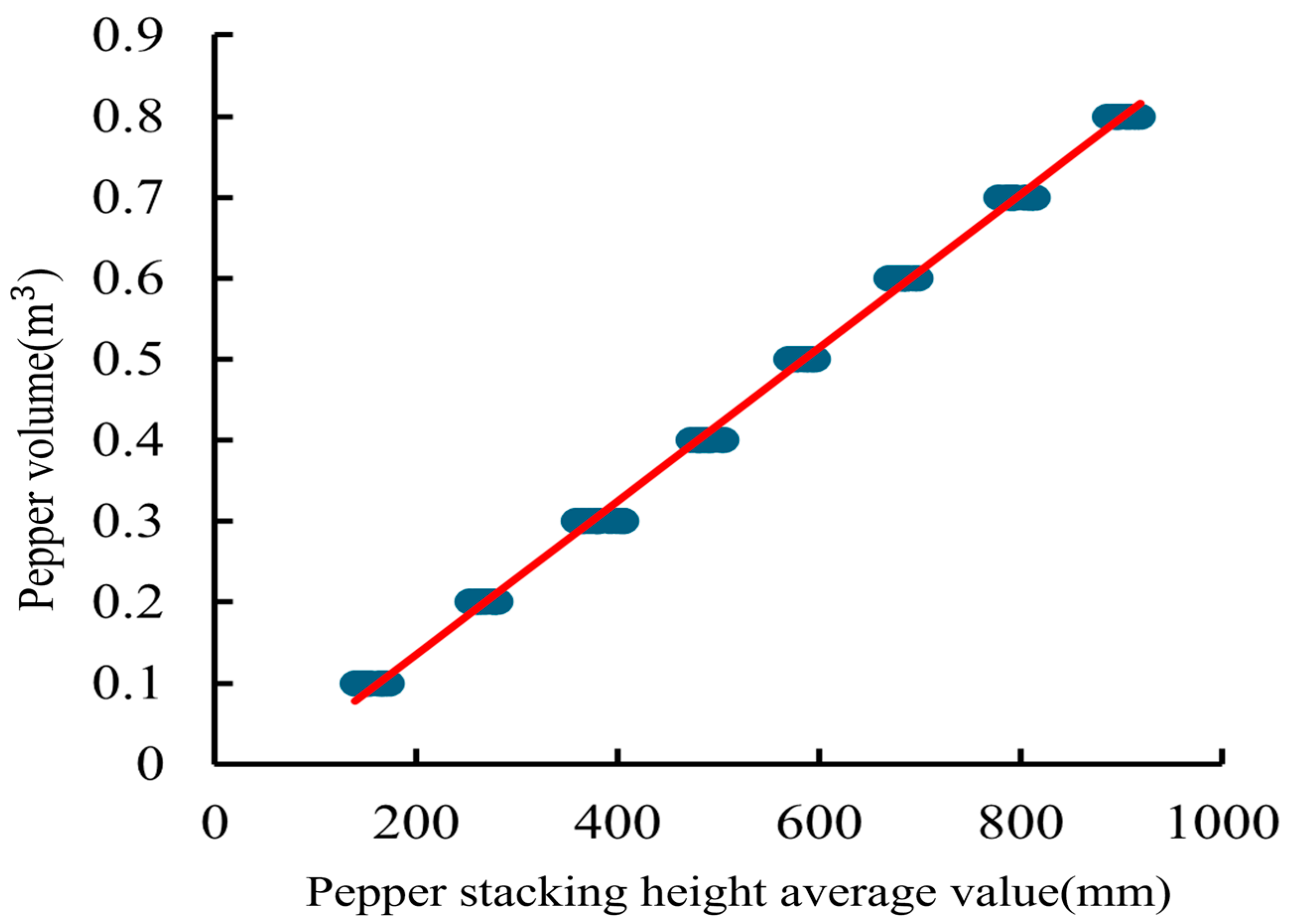 Agronomy 14 01955 g013