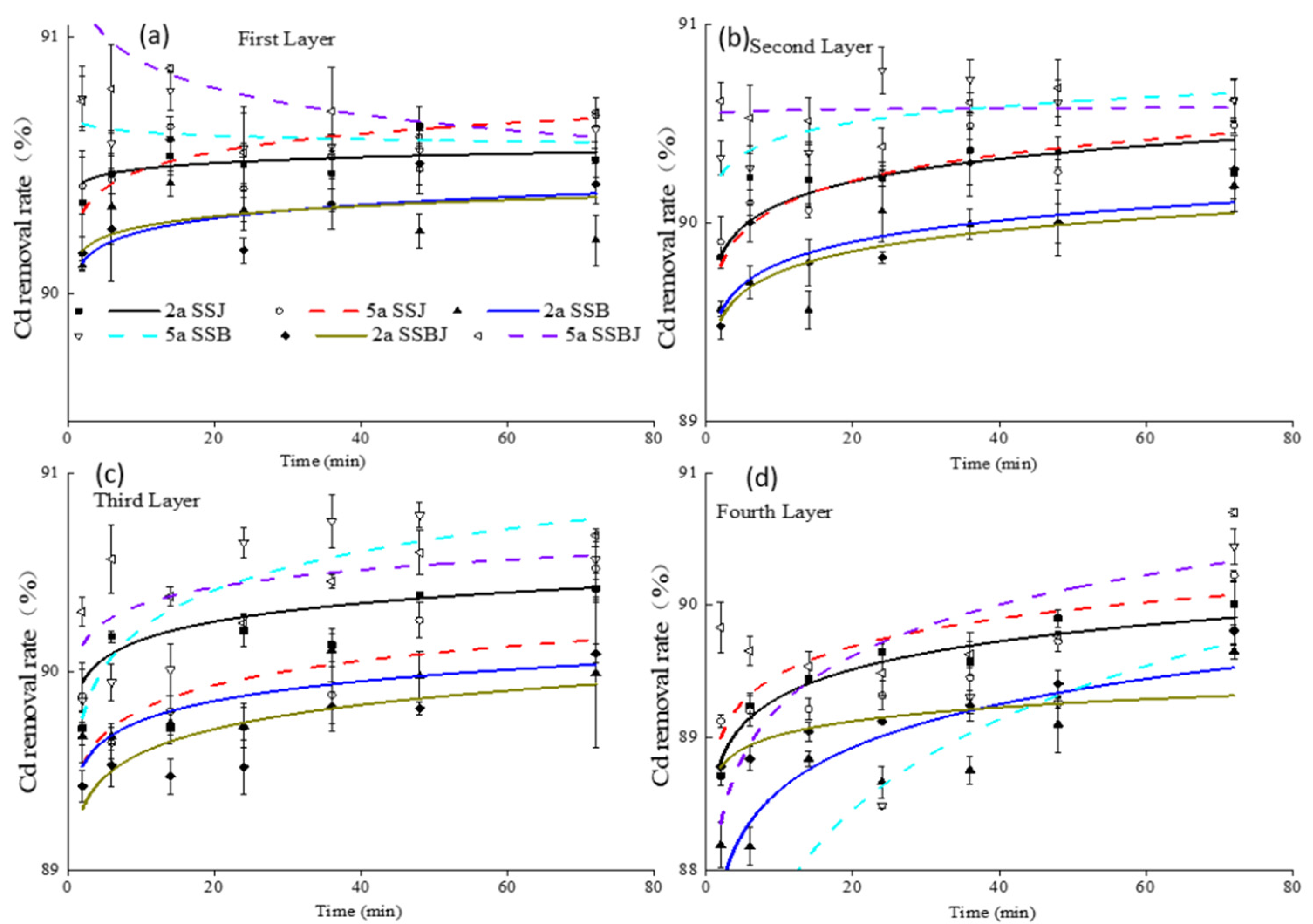 Agronomy 14 01958 g007